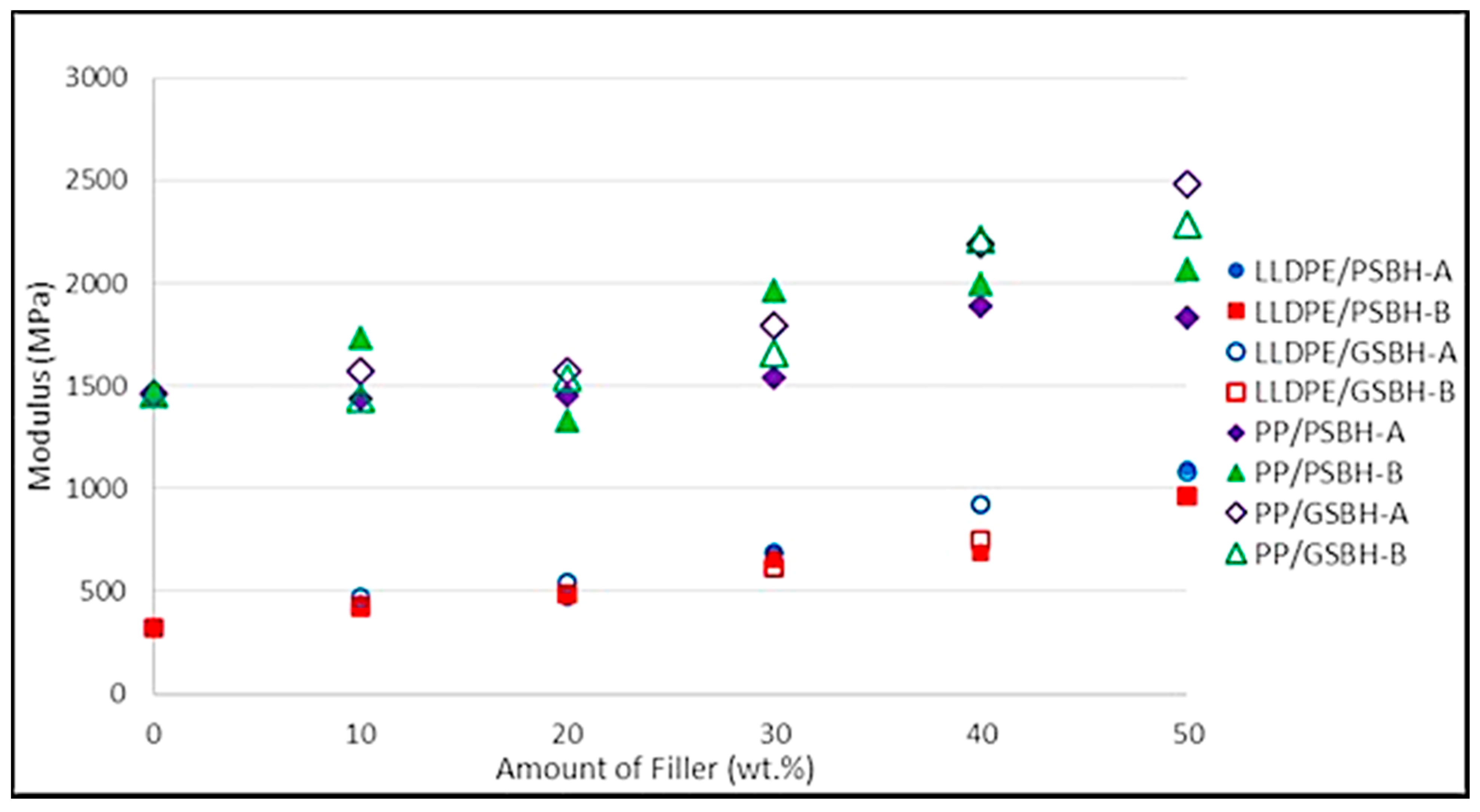 Suschem 02 00035 g008