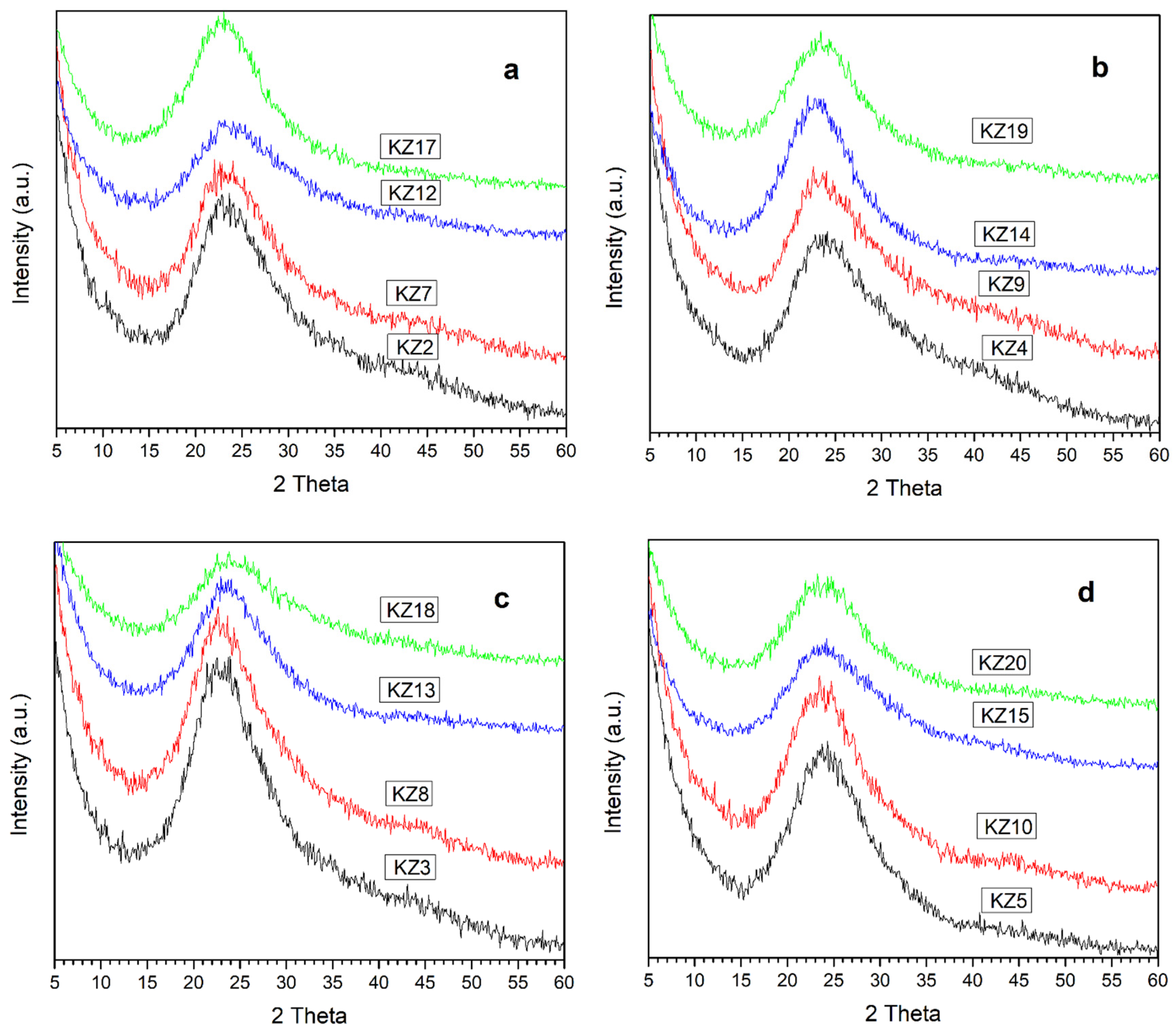 Suschem 02 00037 g007