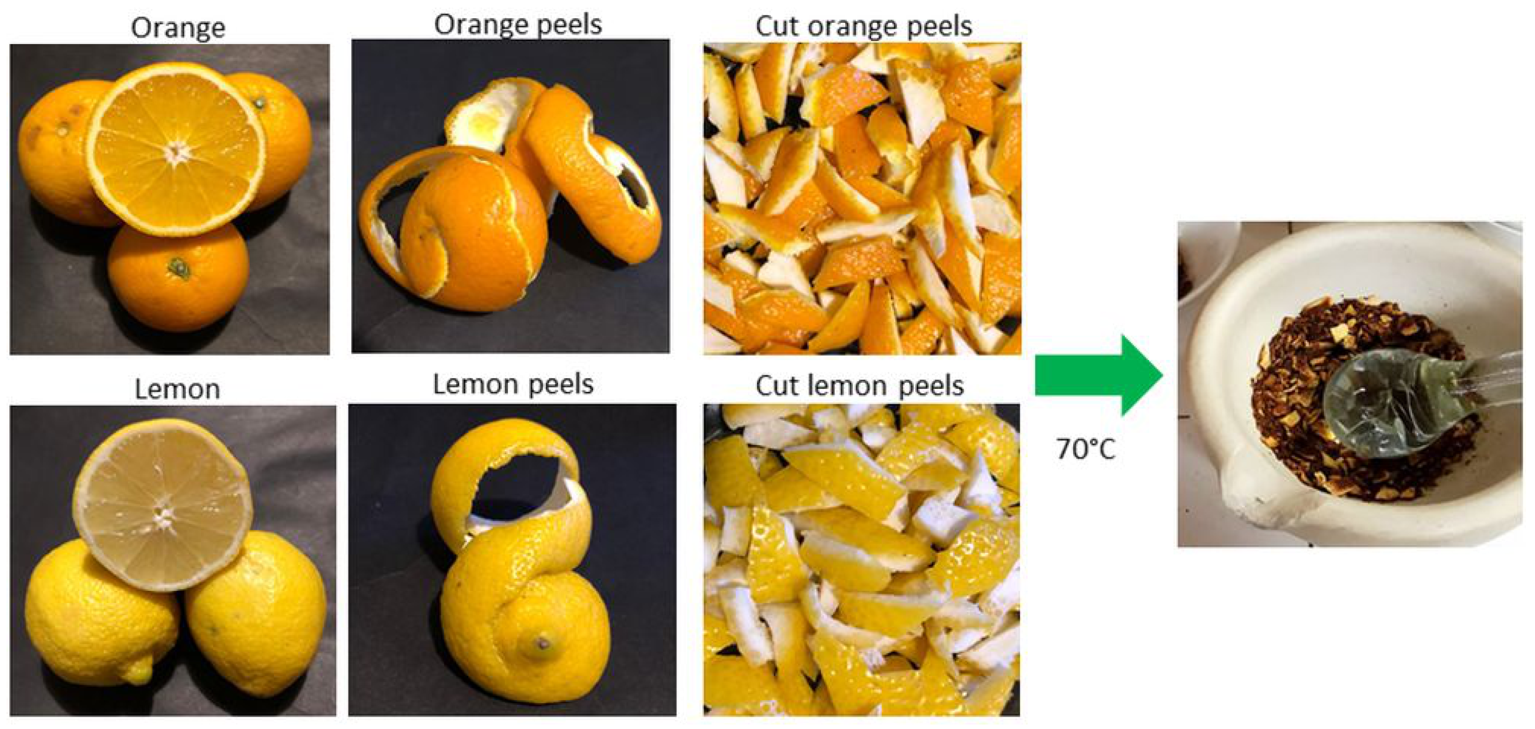 Suschem 02 00037 sch001