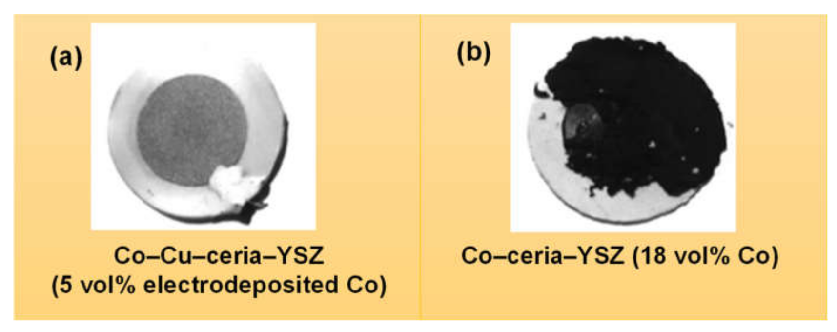 Suschem 02 00039 g015 Suschem 02 00039 g015