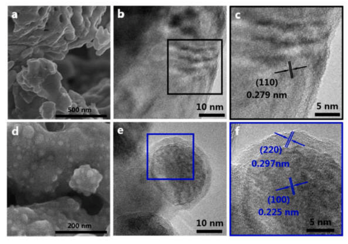 Suschem 02 00039 g022 Suschem 02 00039 g022
