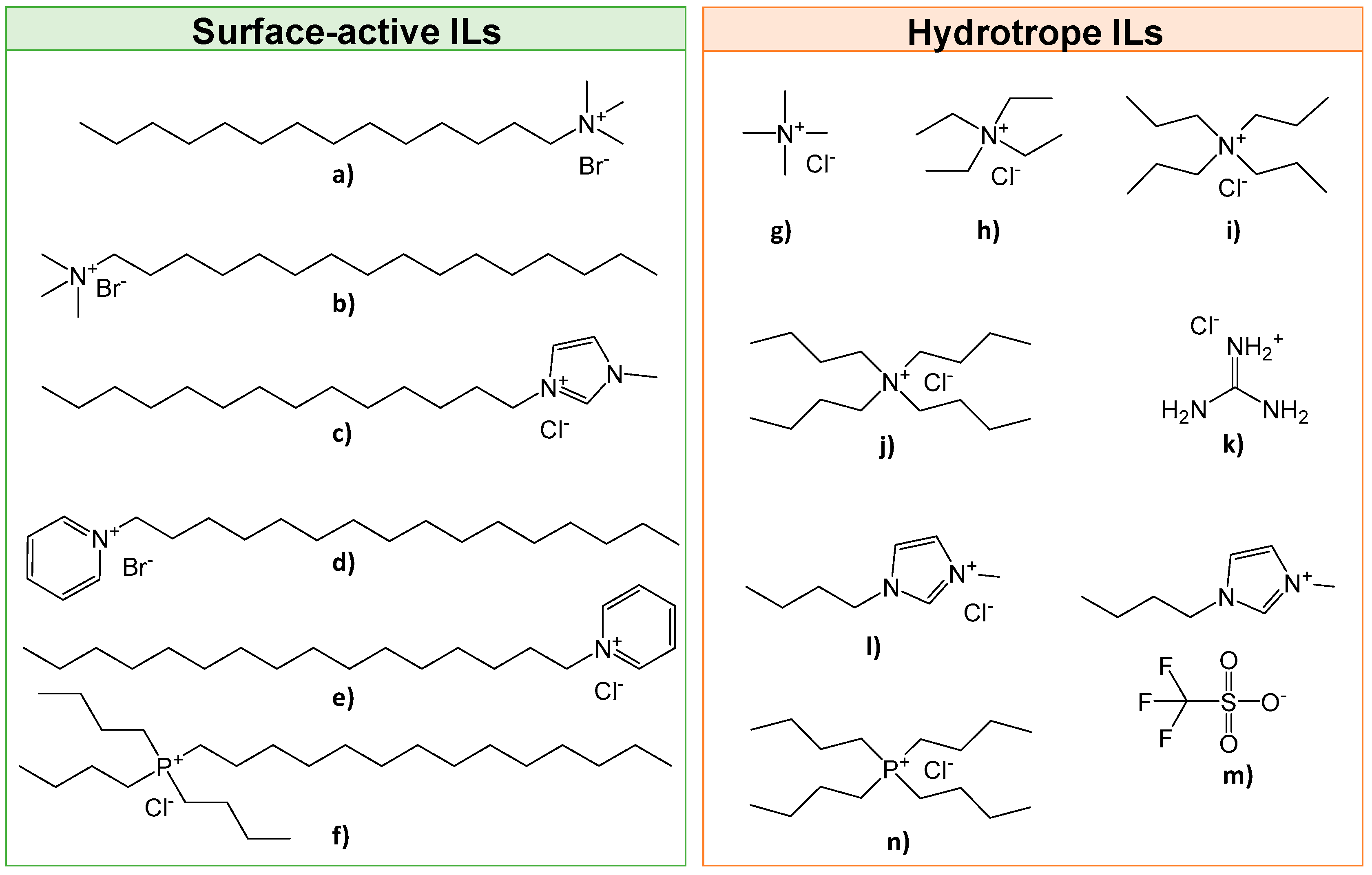 Suschem 02 00040 g002