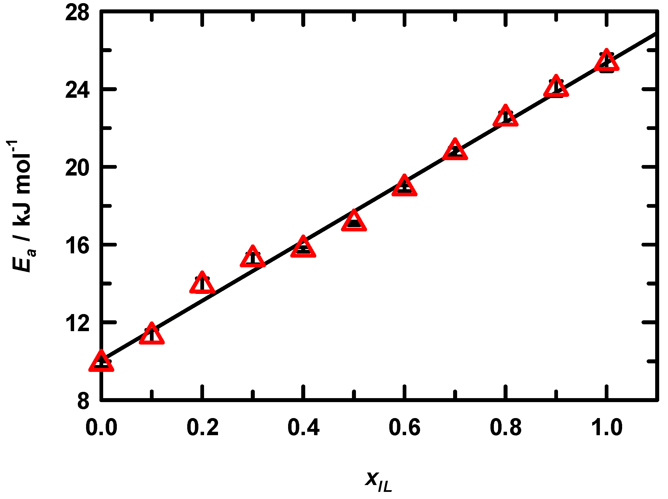 Suschem 02 00041 g002