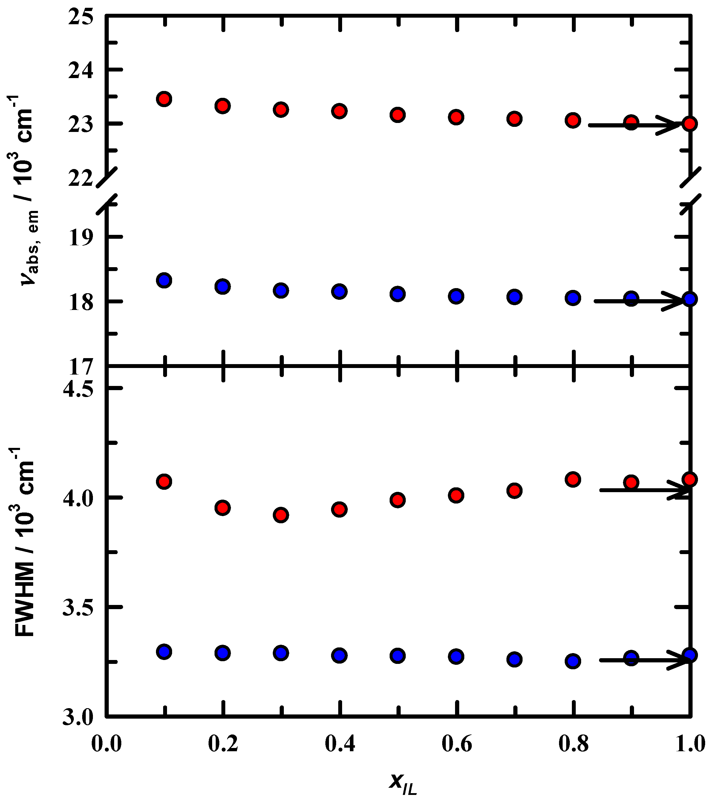 Suschem 02 00041 g004