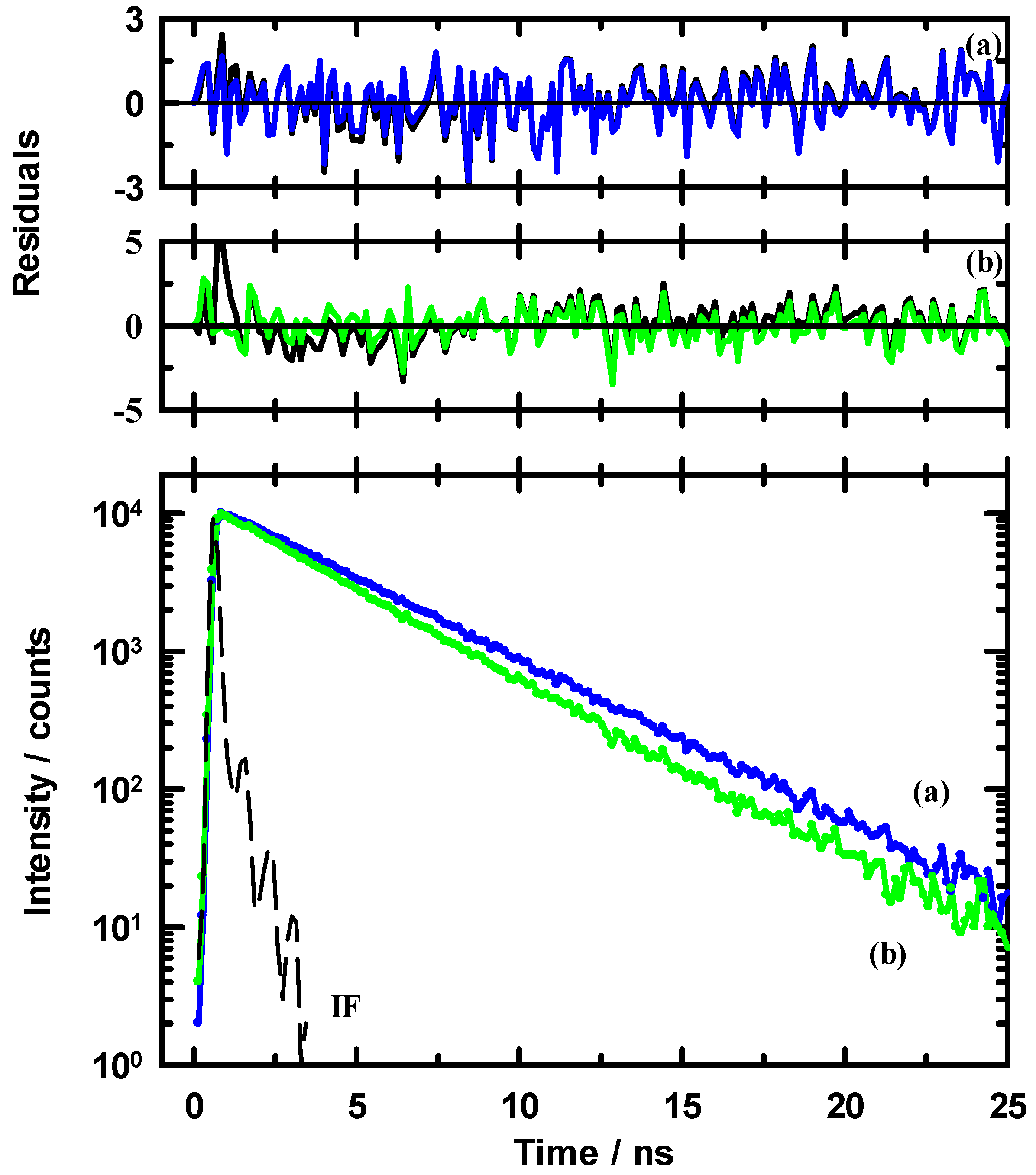 Suschem 02 00041 g005