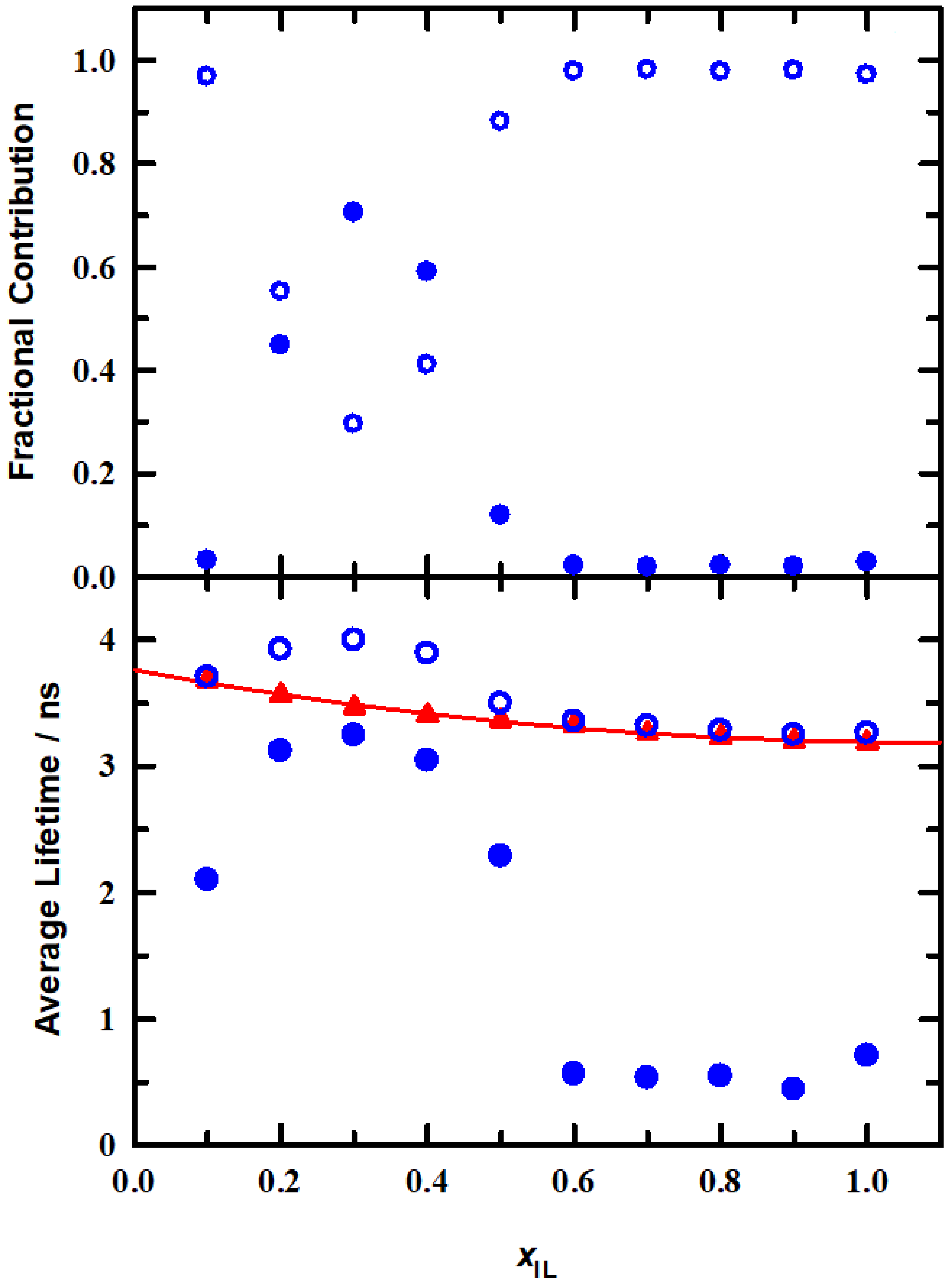 Suschem 02 00041 g006