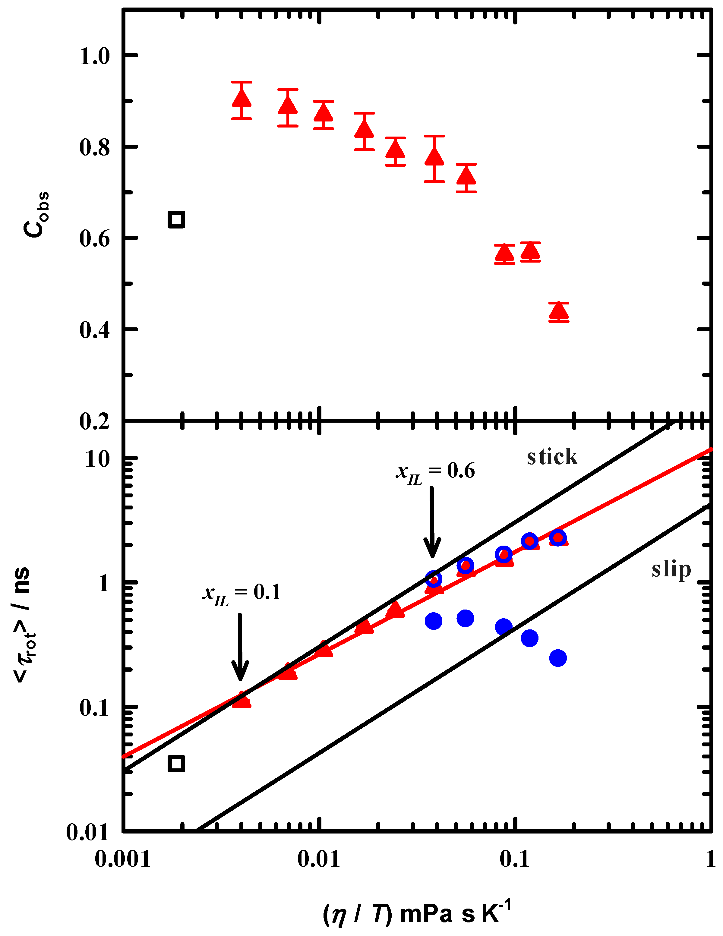 Suschem 02 00041 g007
