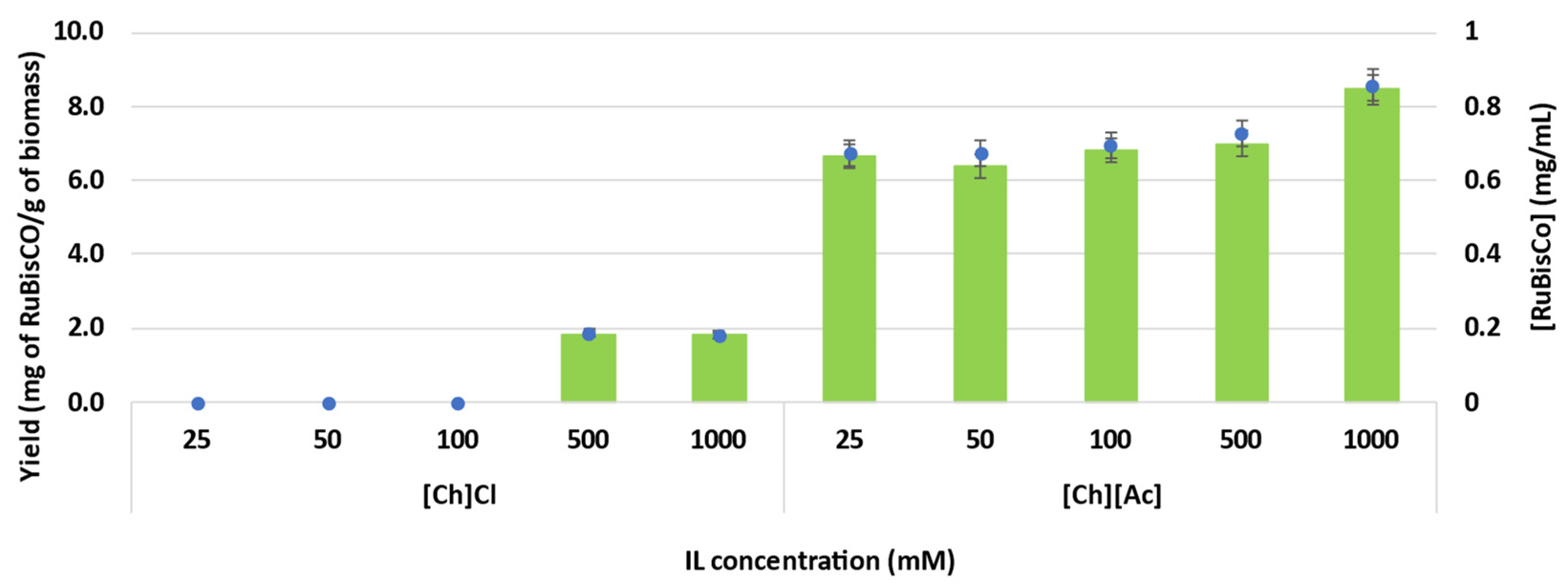 Suschem 03 00001 g004