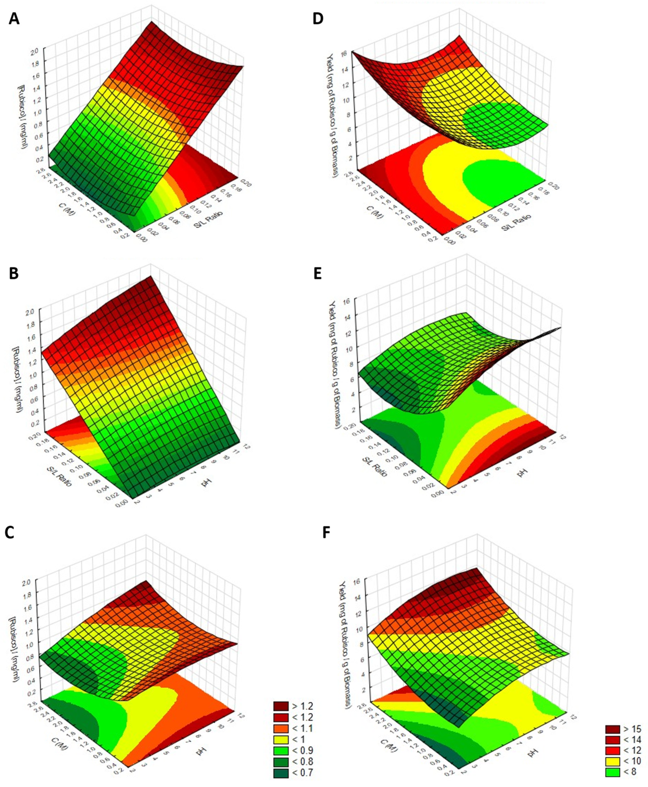 Suschem 03 00001 g005
