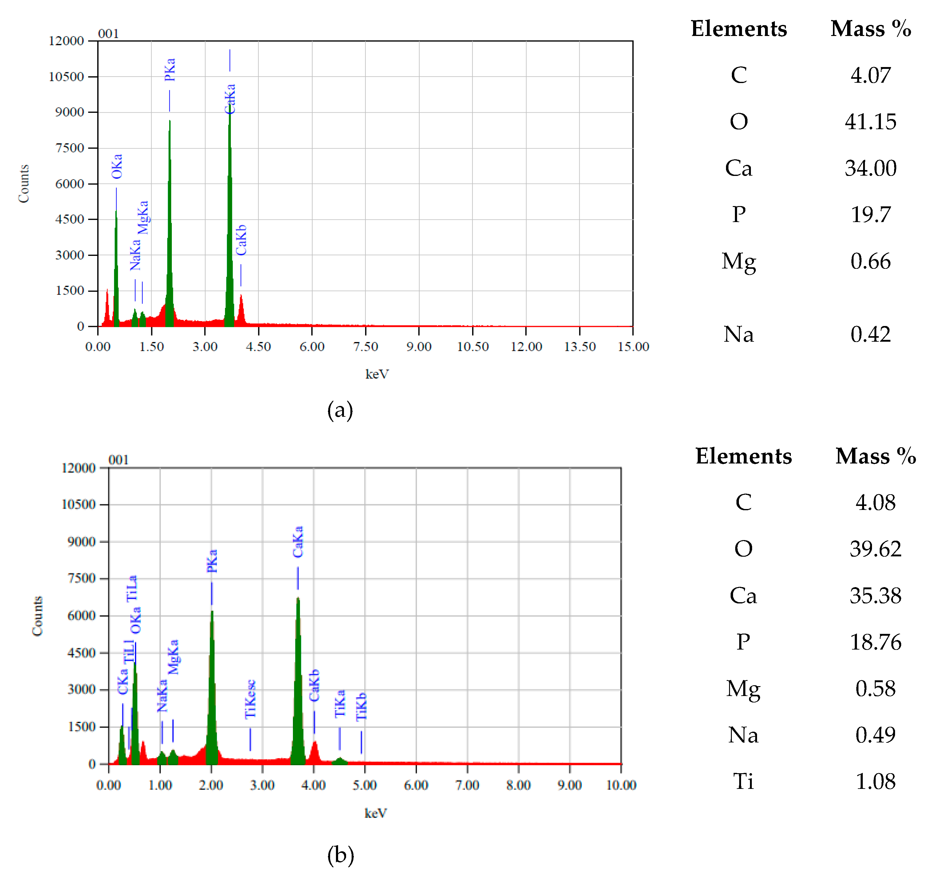 Suschem 03 00002 g002