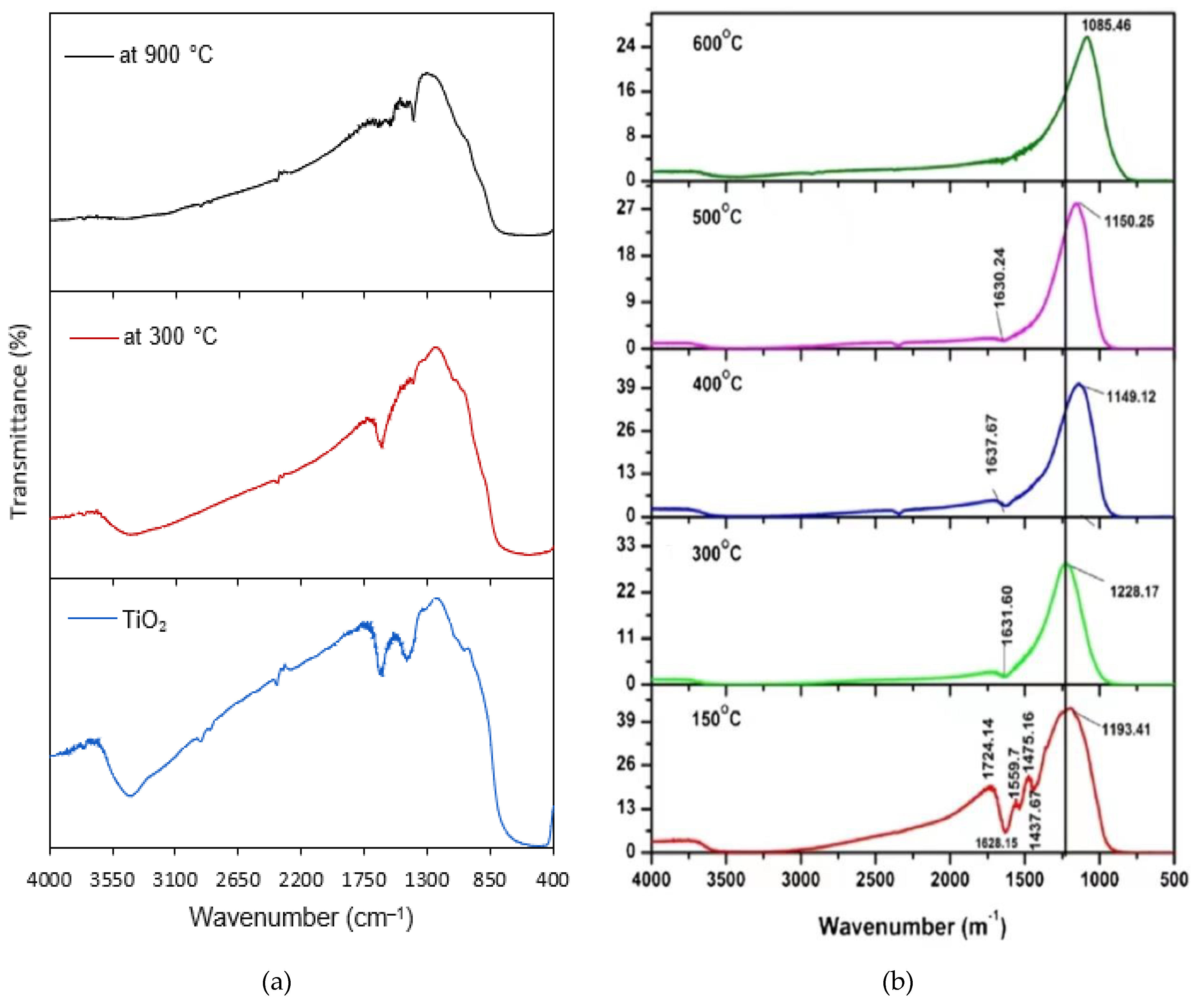 Suschem 03 00002 g006
