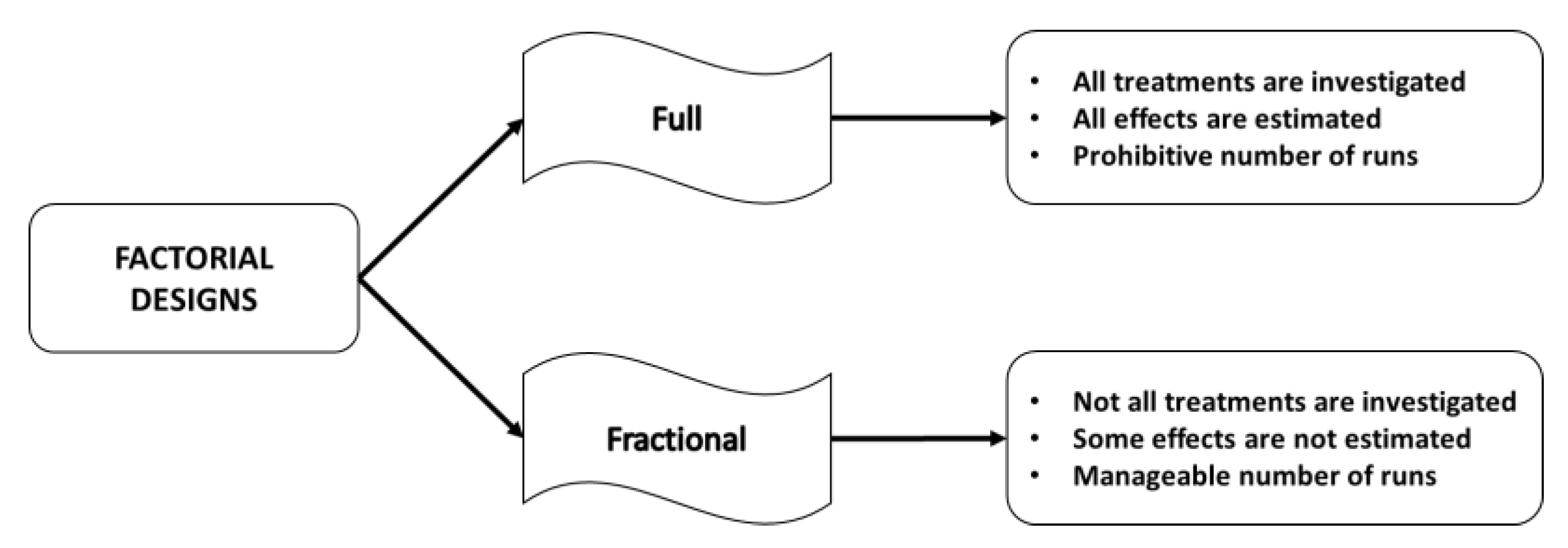 Suschem 03 00009 g002