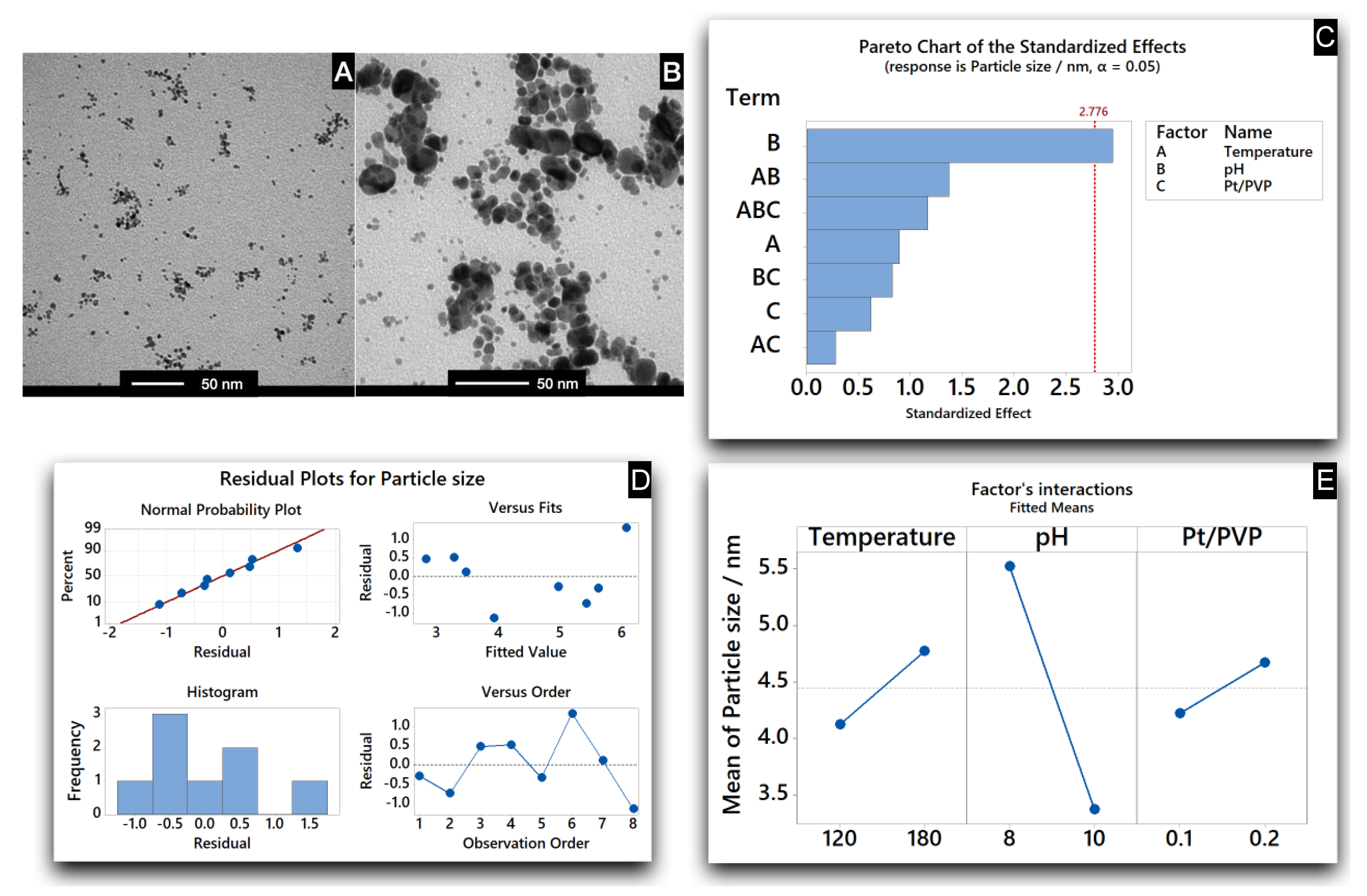Suschem 03 00009 g004