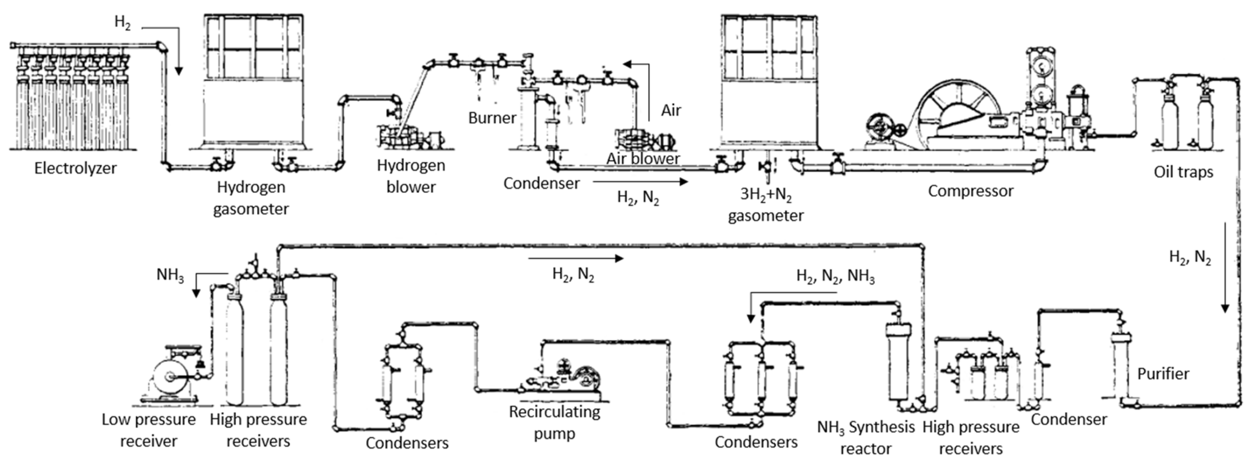 Suschem 03 00011 g002