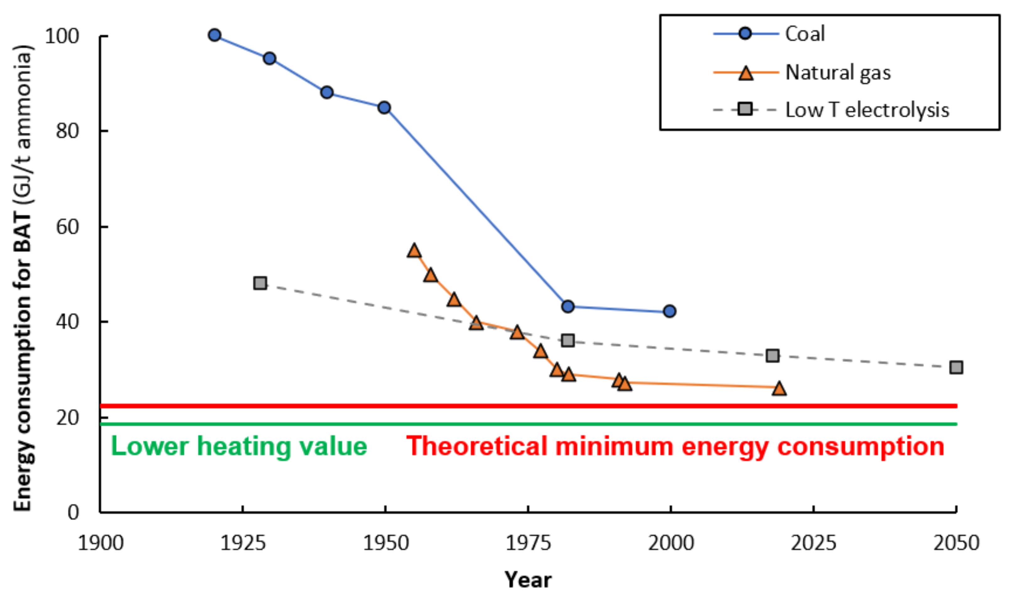 Suschem 03 00011 g010