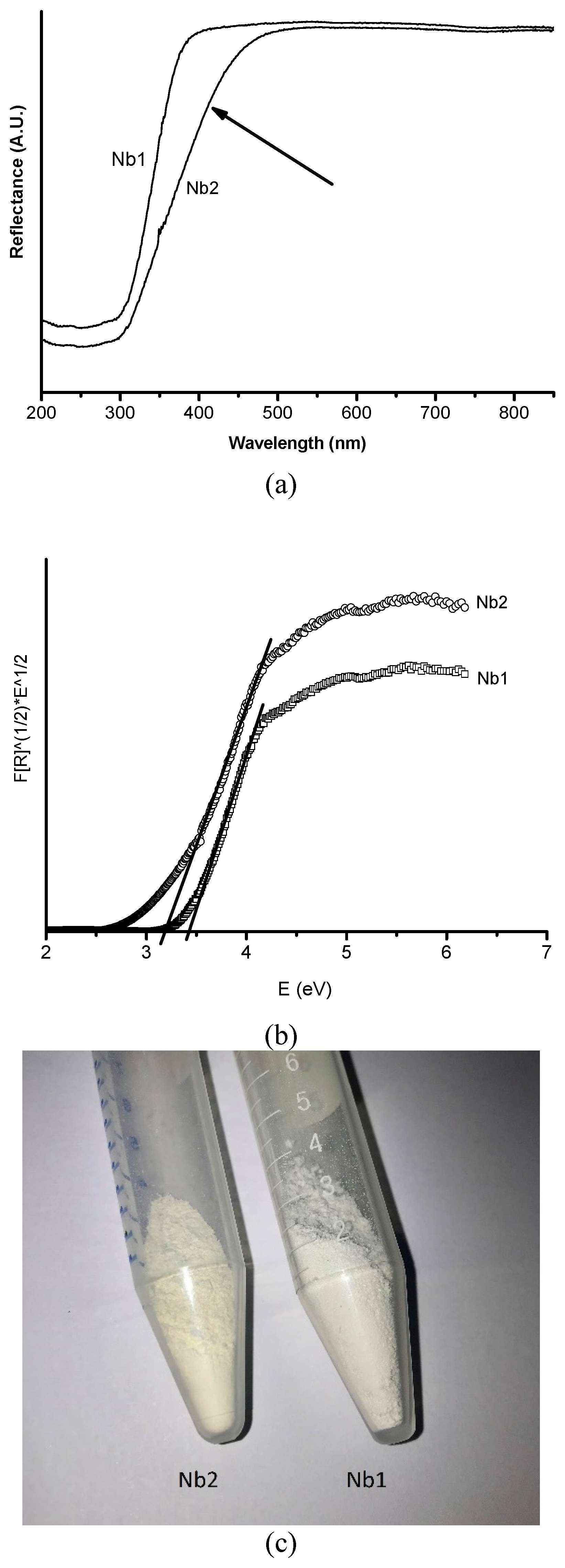 Suschem 03 00012 g002