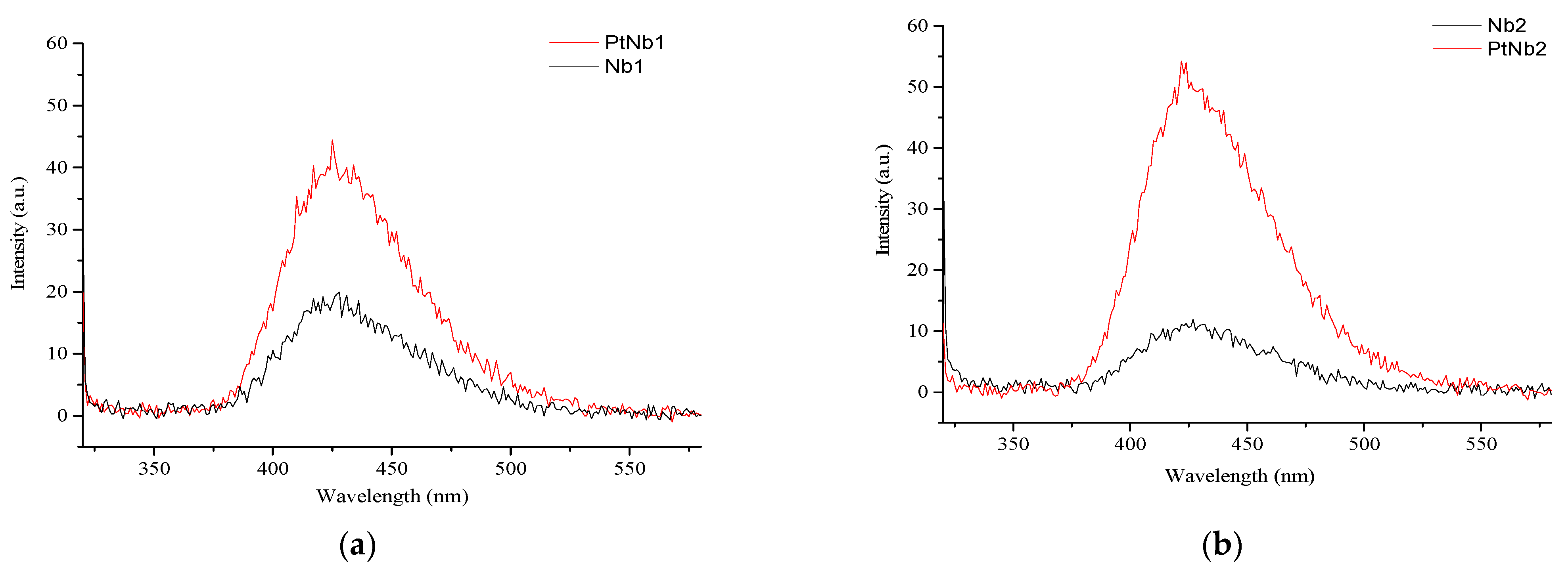 Suschem 03 00012 g008