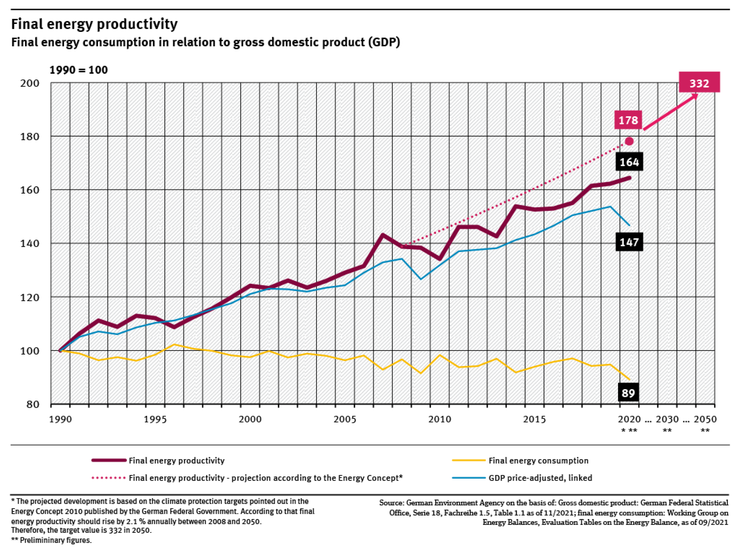 Suschem 03 00014 g003