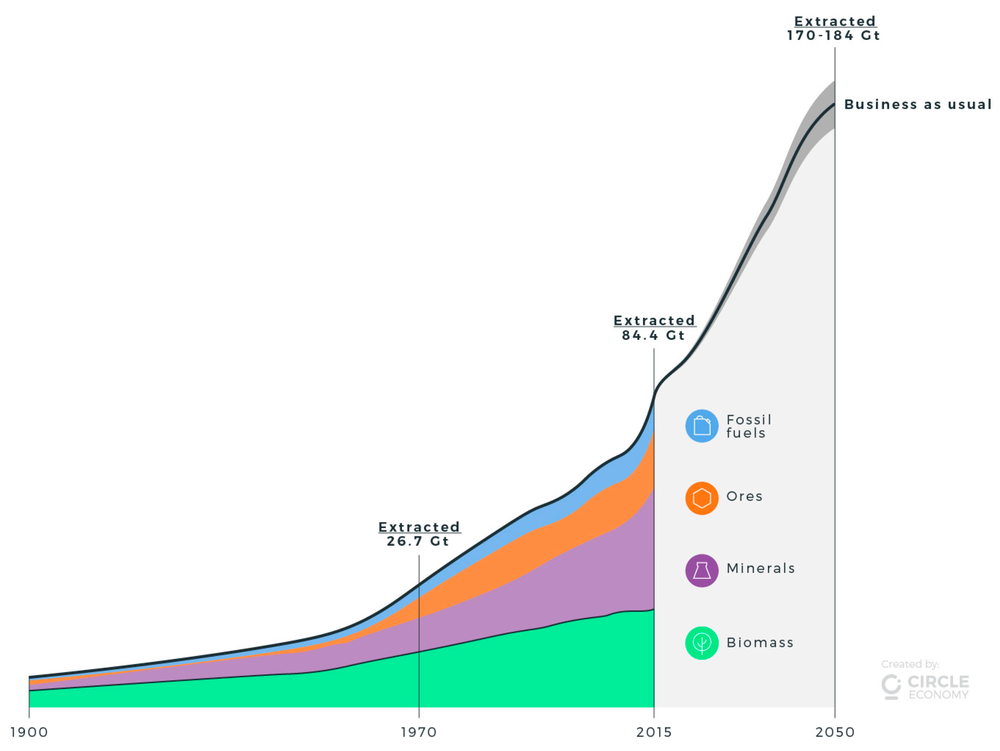 Suschem 03 00014 g005