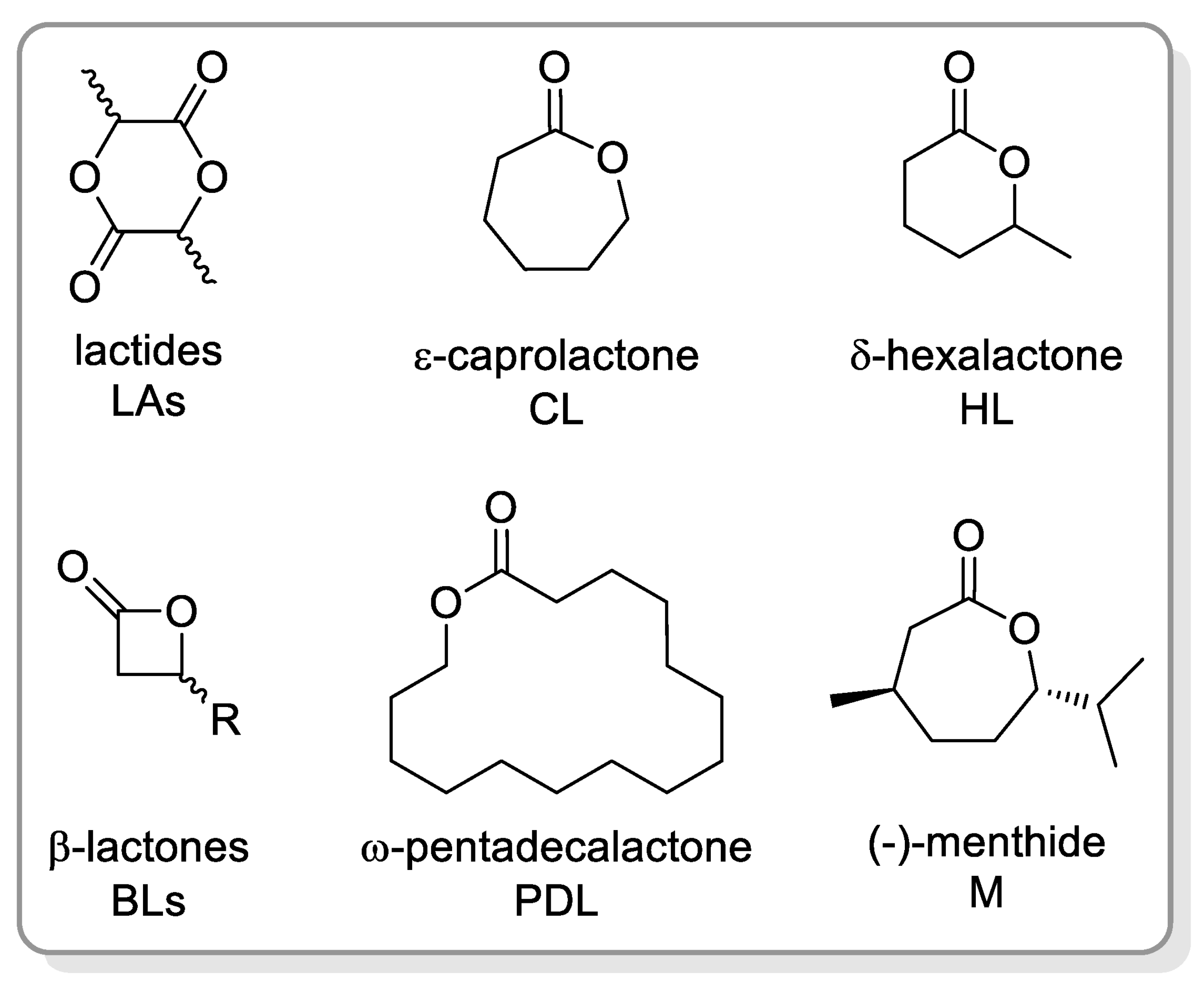 Suschem 03 00017 g001