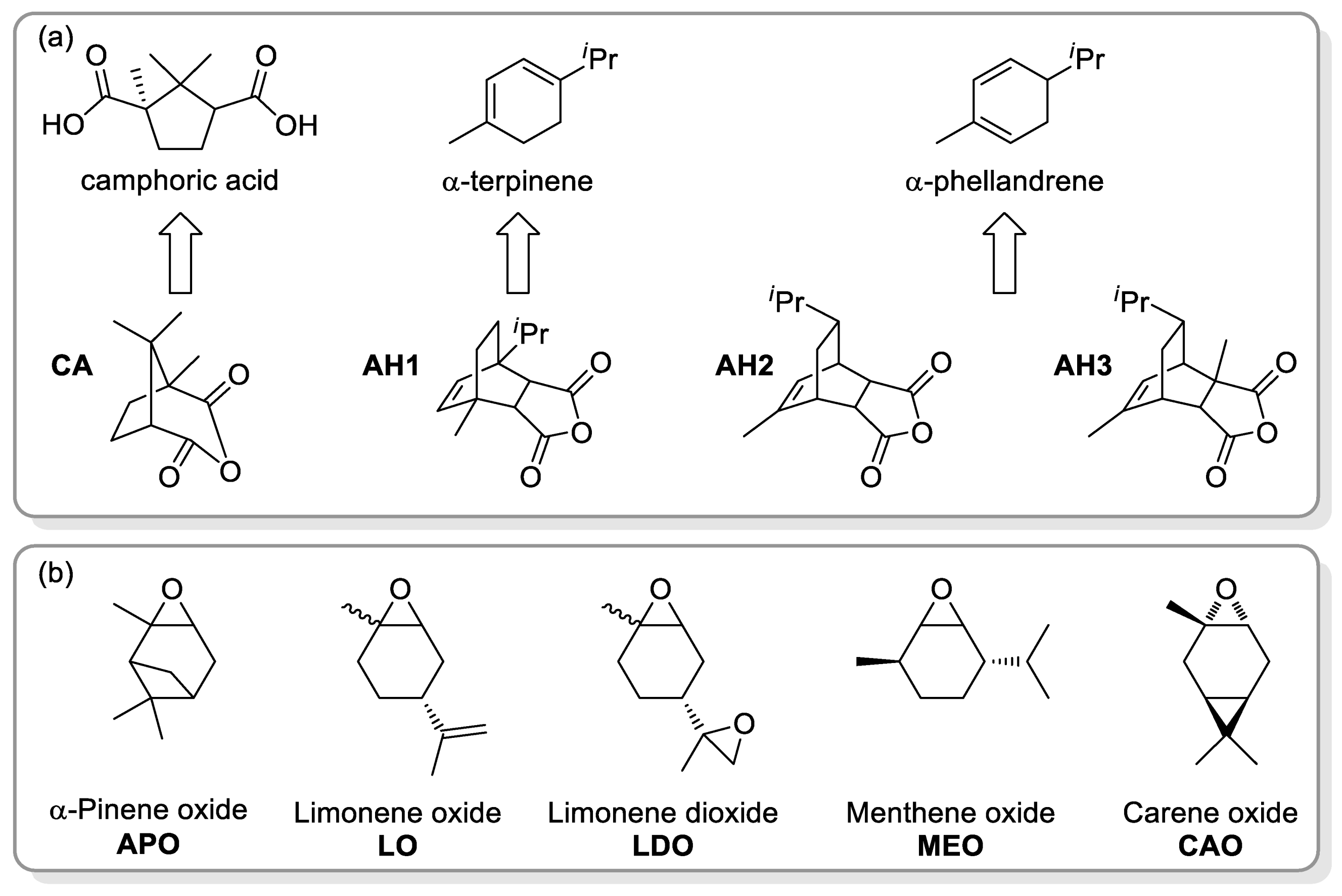 Suschem 03 00017 g008