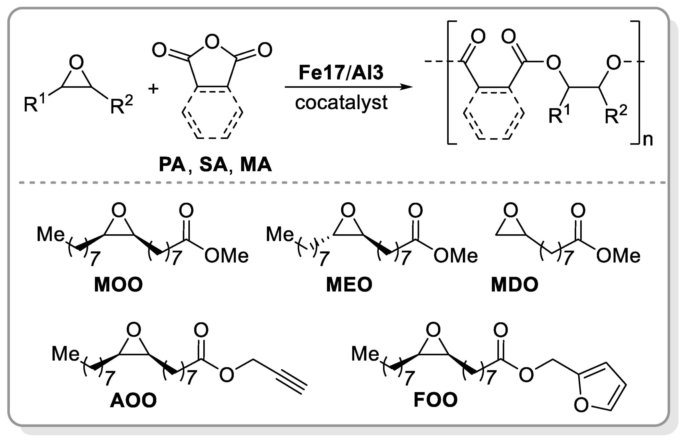 Suschem 03 00017 g011