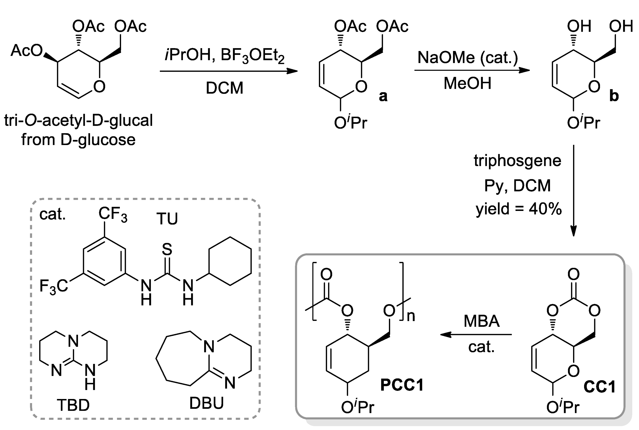 Suschem 03 00017 g012