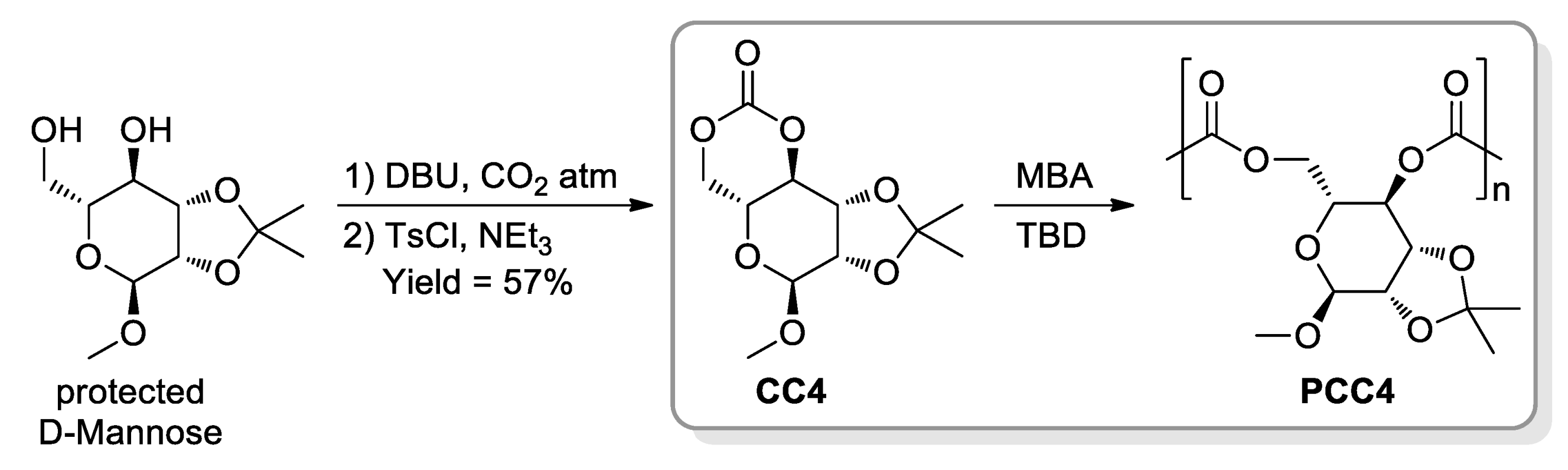 Suschem 03 00017 g015