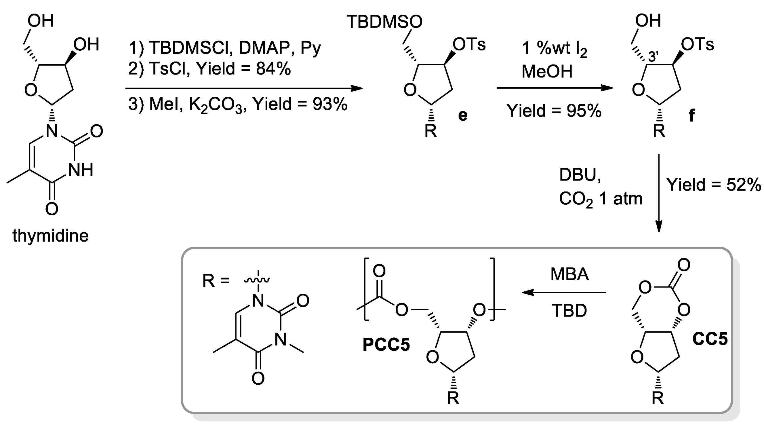 Suschem 03 00017 g016