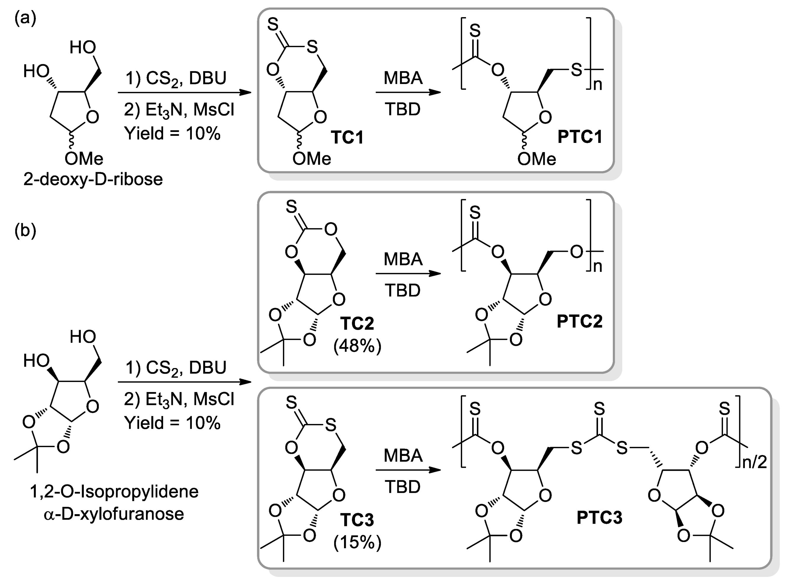 Suschem 03 00017 g020