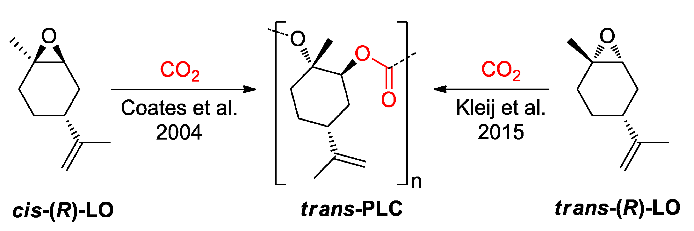 Suschem 03 00017 g021