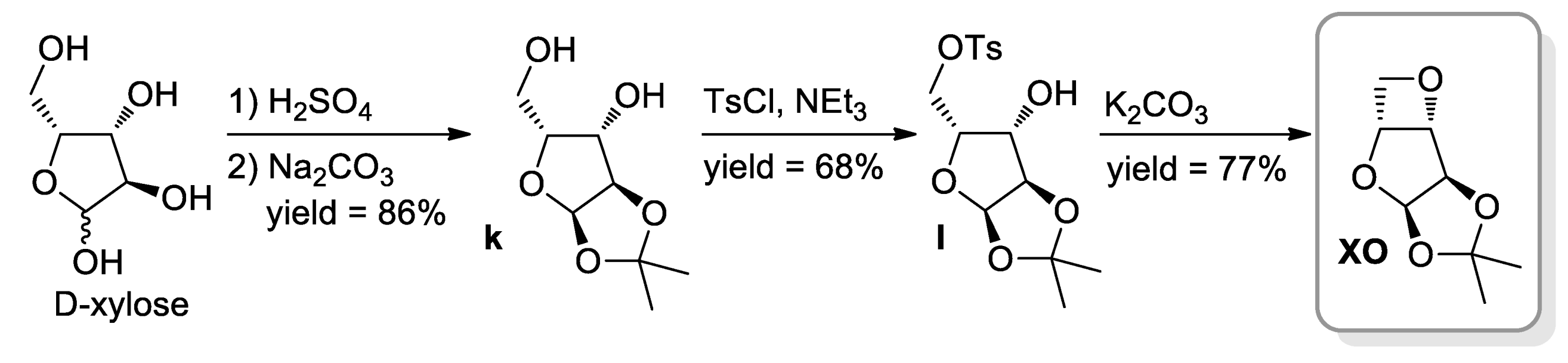 Suschem 03 00017 g023