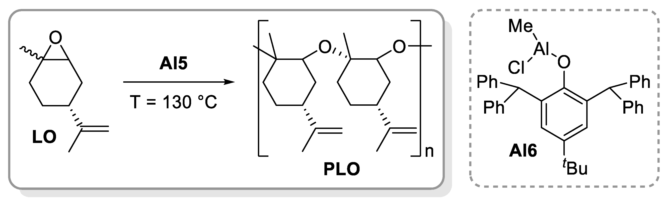 Suschem 03 00017 g025