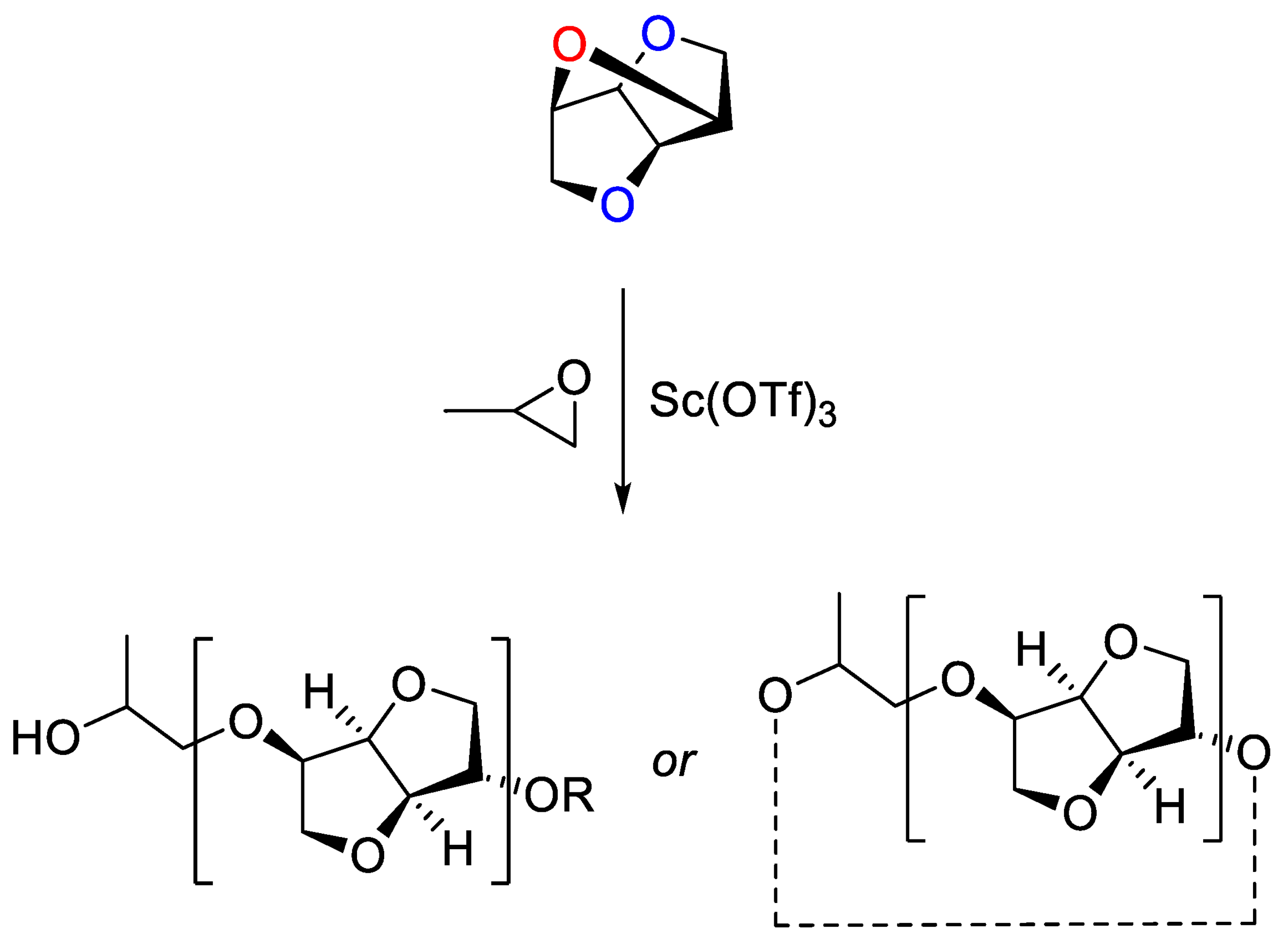 Suschem 03 00017 g026