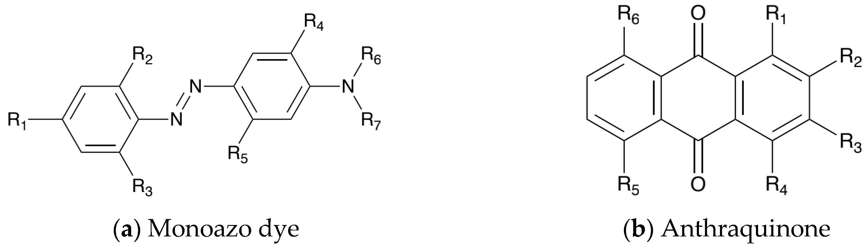 Suschem 03 00024 g008