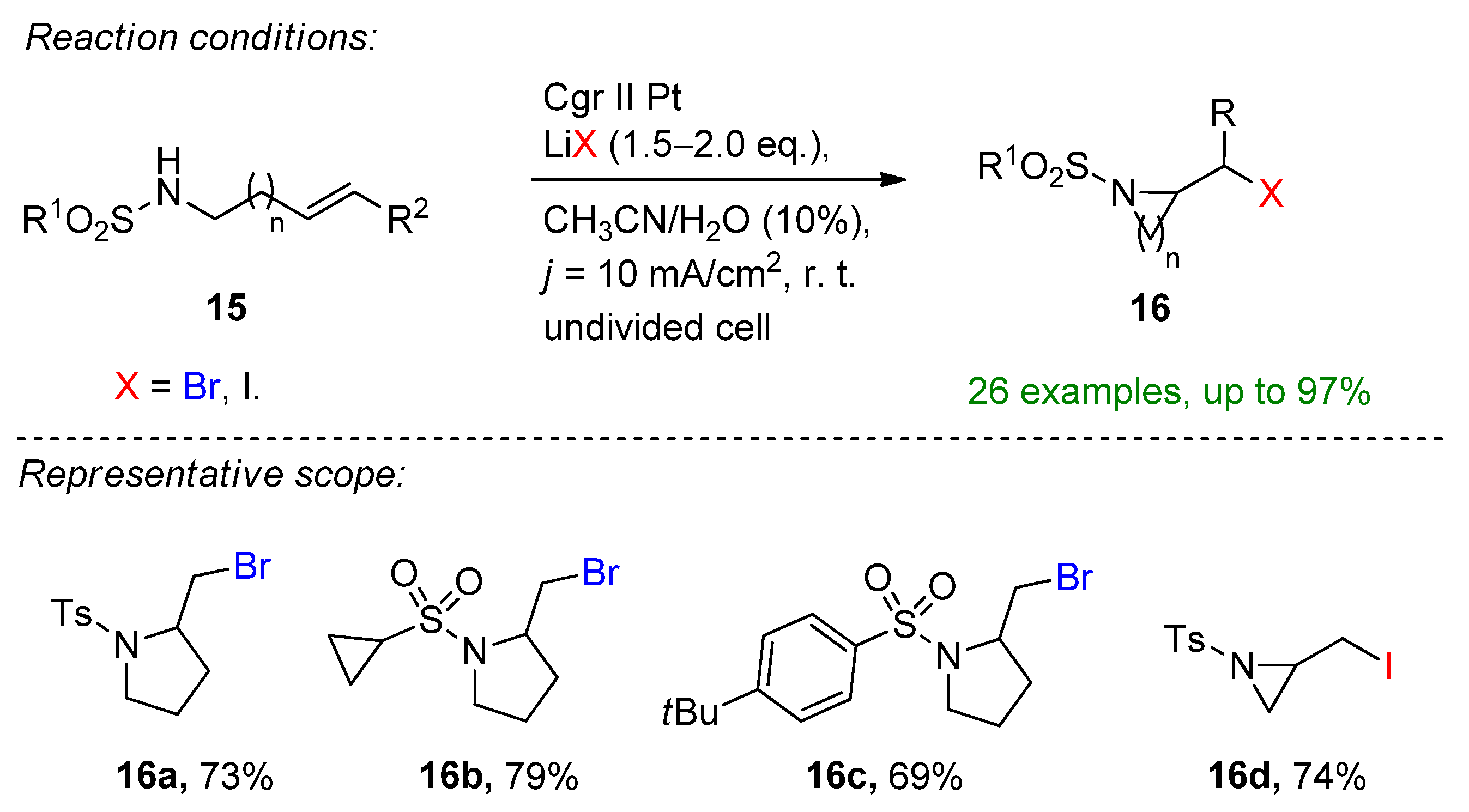 Suschem 03 00027 sch007