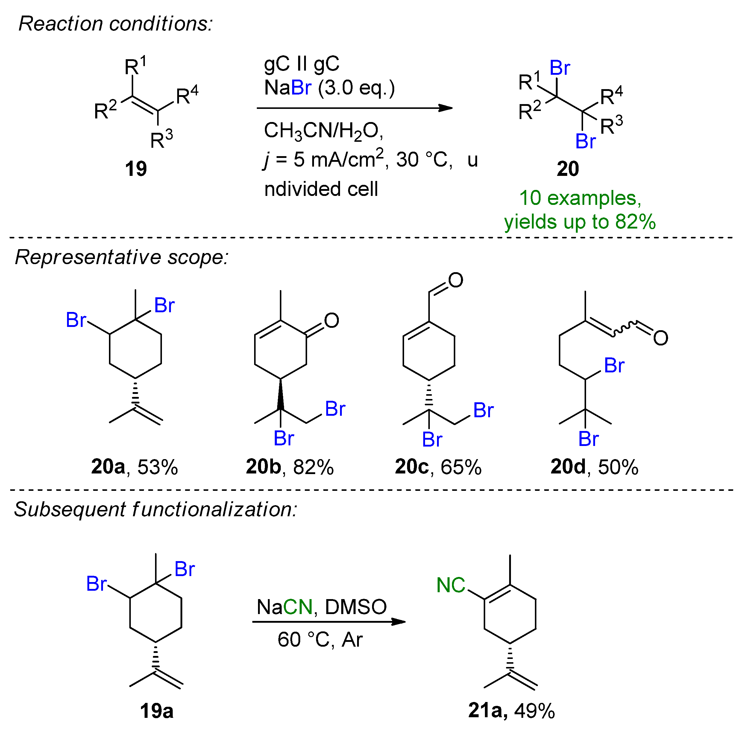 Suschem 03 00027 sch009