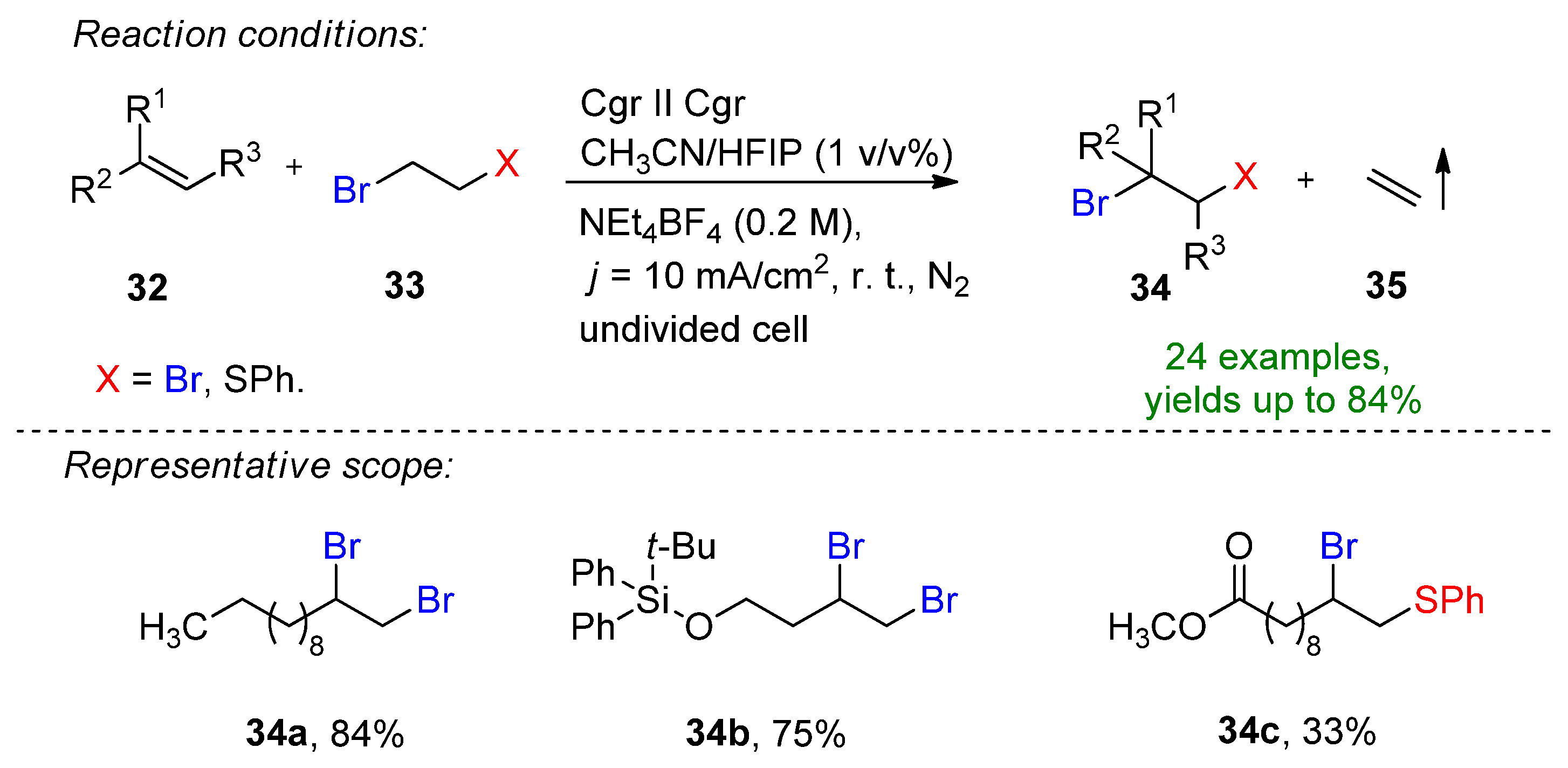 Suschem 03 00027 sch014