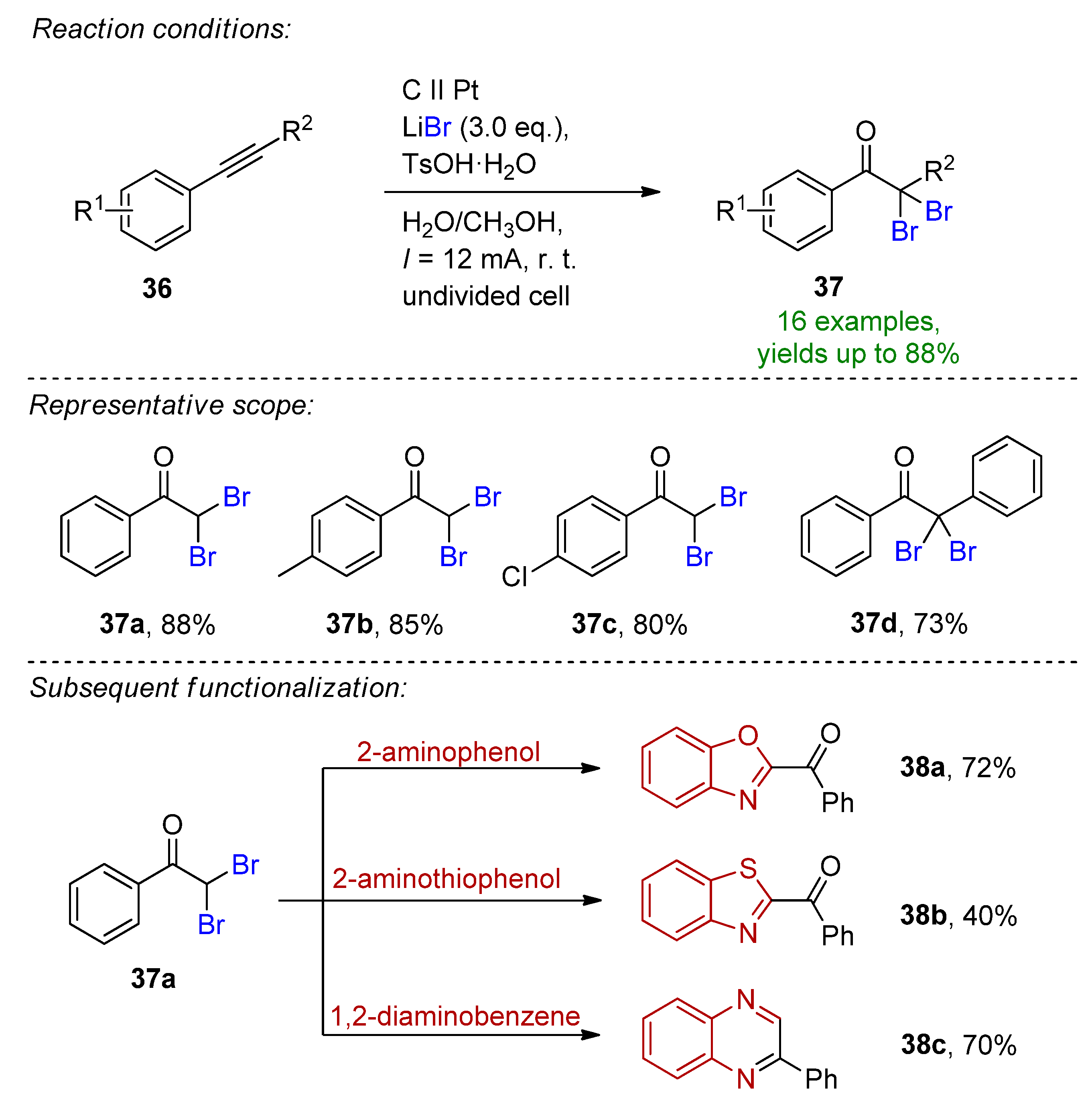 Suschem 03 00027 sch015