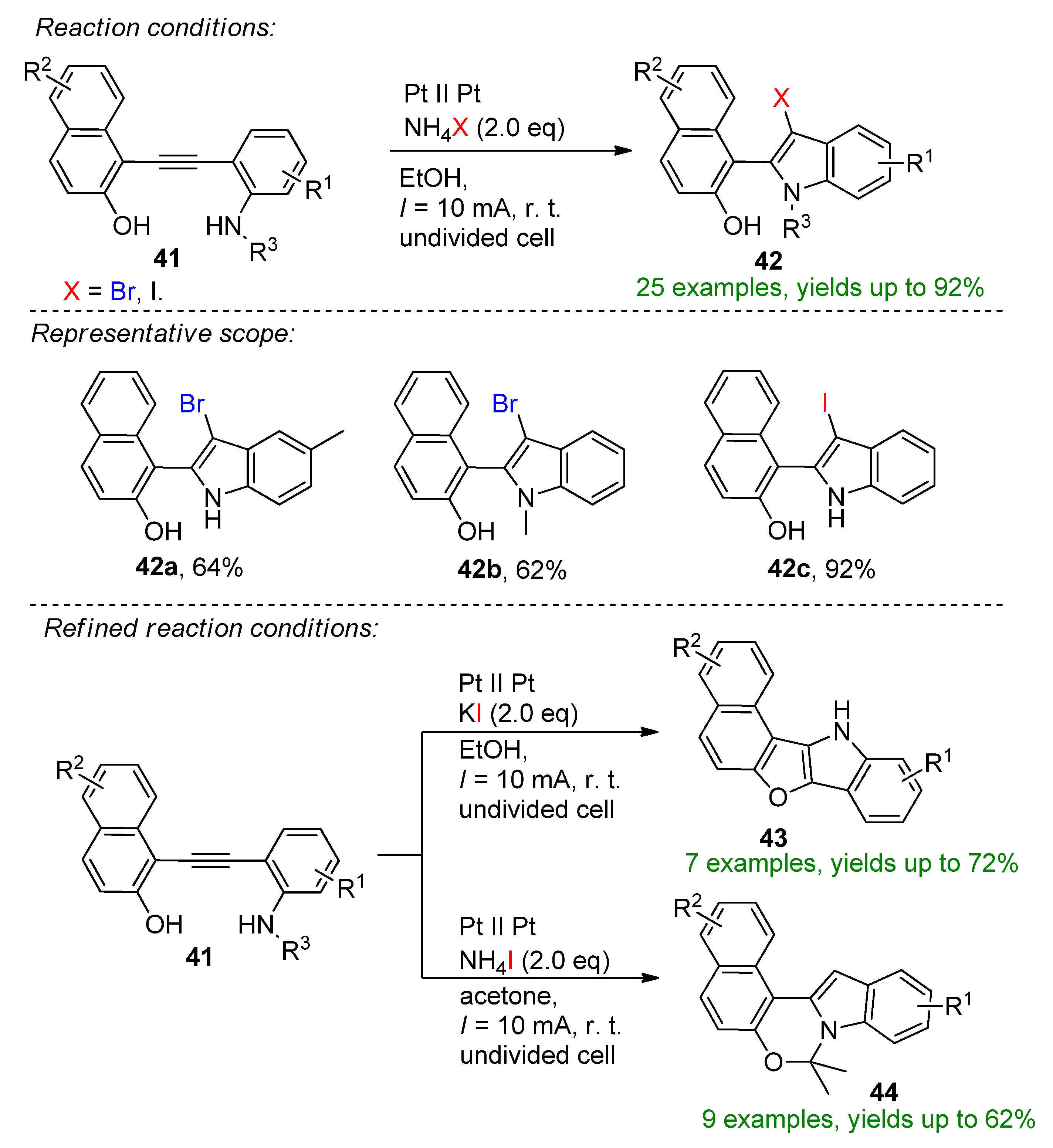 Suschem 03 00027 sch017