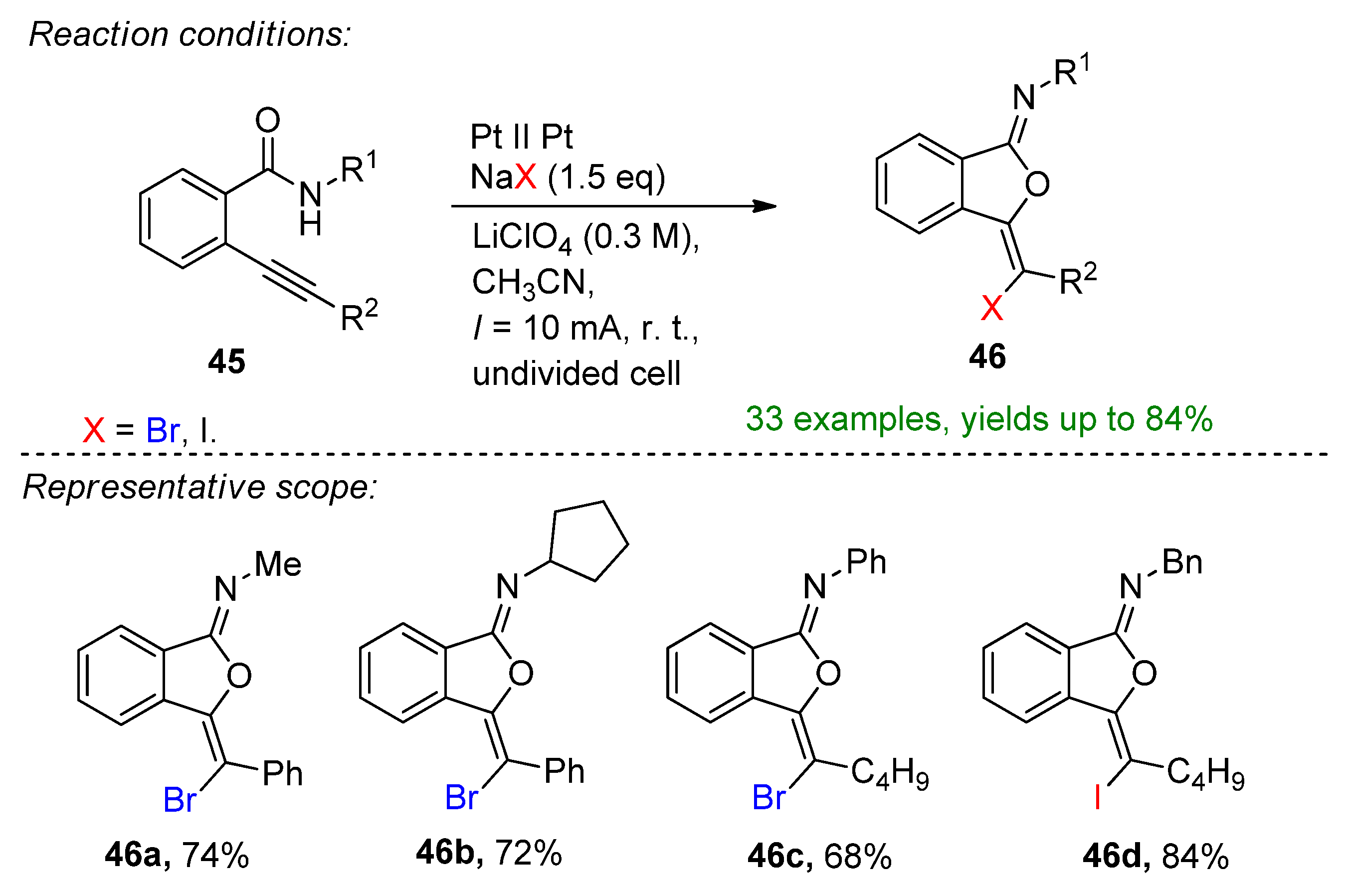 Suschem 03 00027 sch018