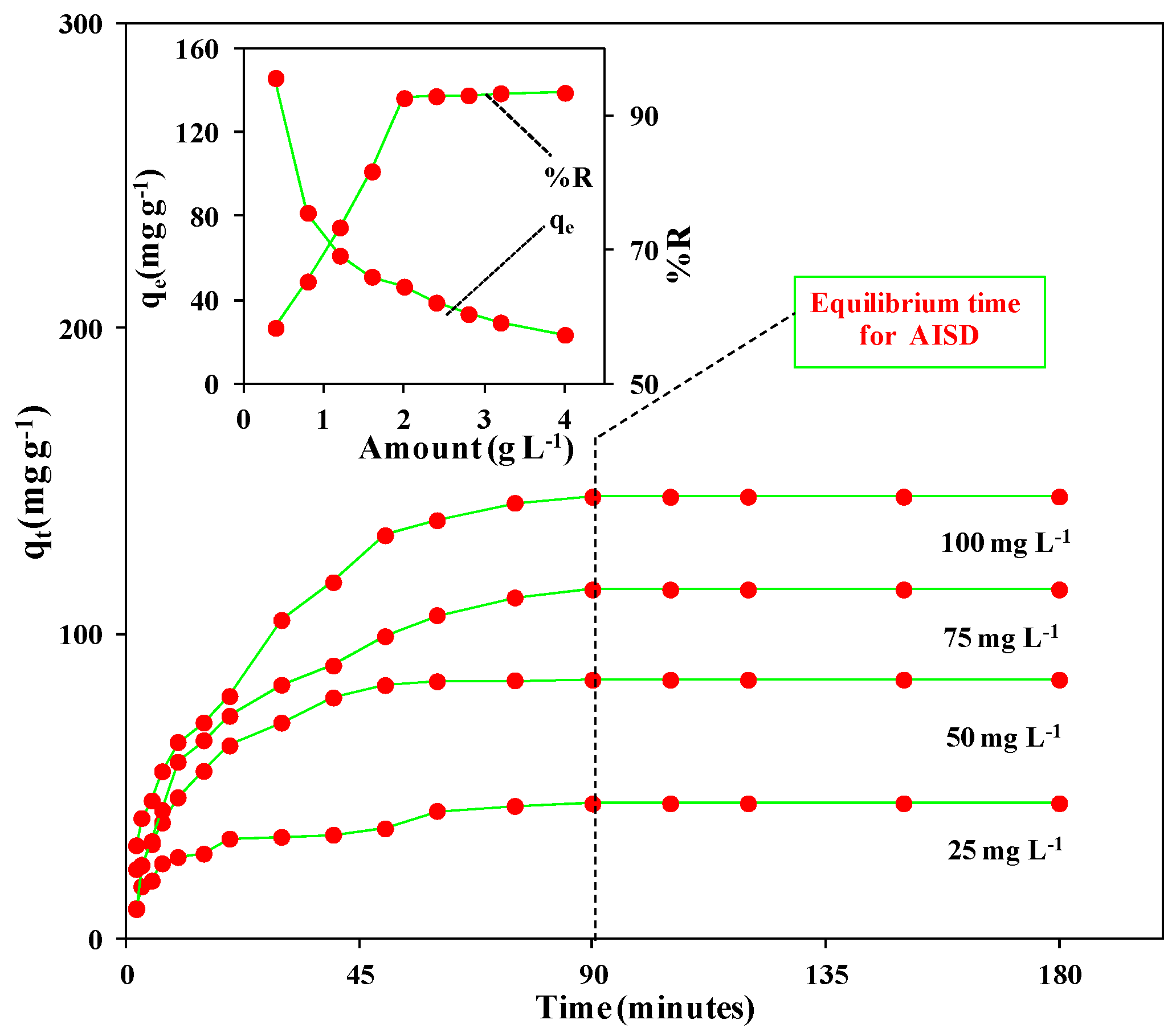 Suschem 04 00009 g006 Suschem 04 00009 g006