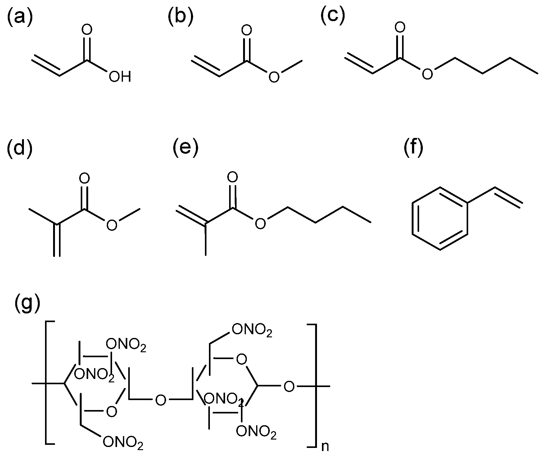 Suschem 04 00012 g001