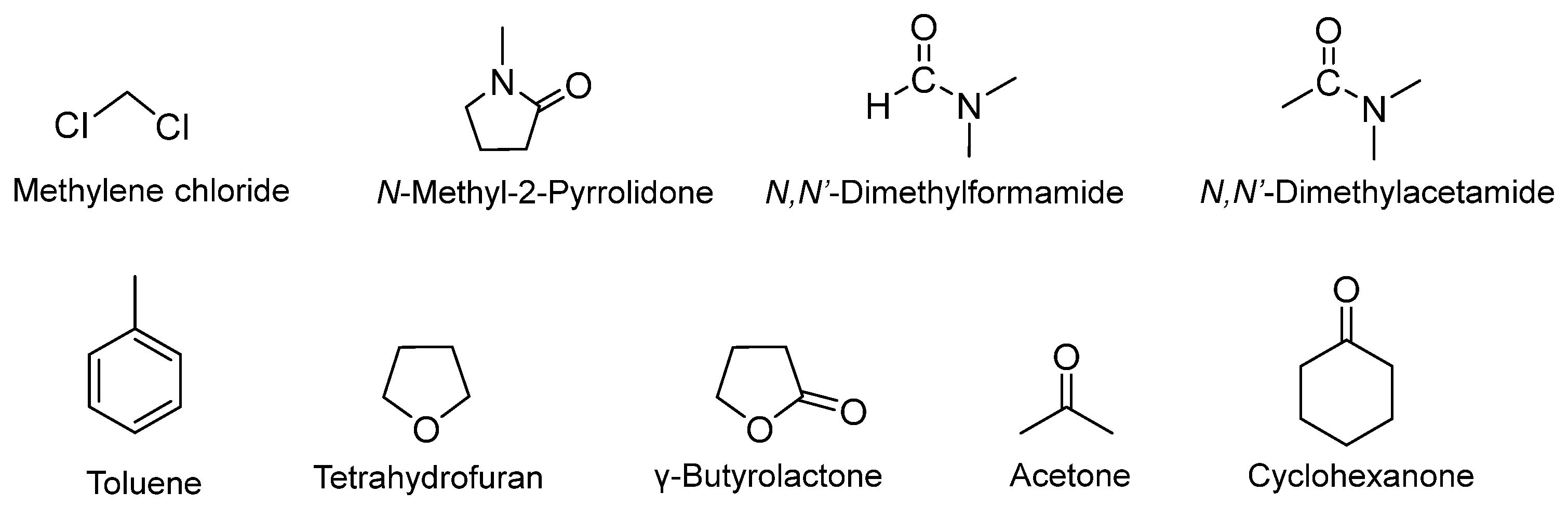 Suschem 04 00012 g002