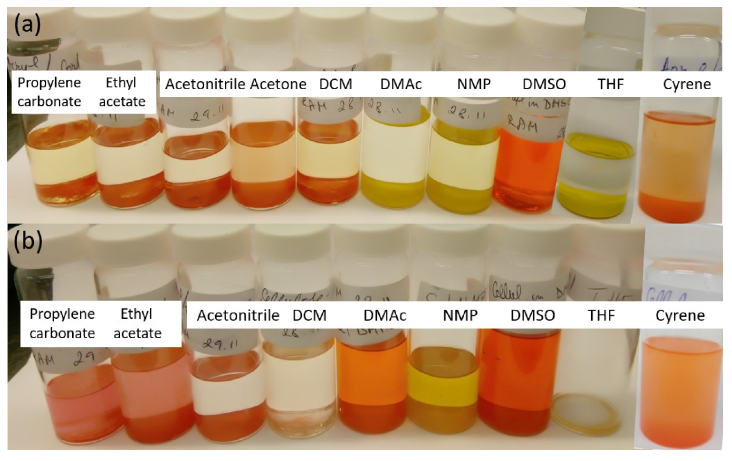 Suschem 04 00012 g006