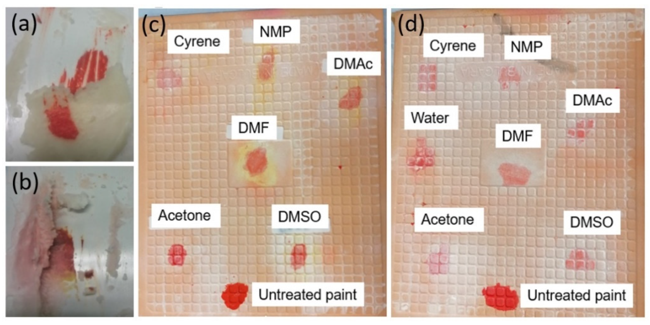 Suschem 04 00012 g007