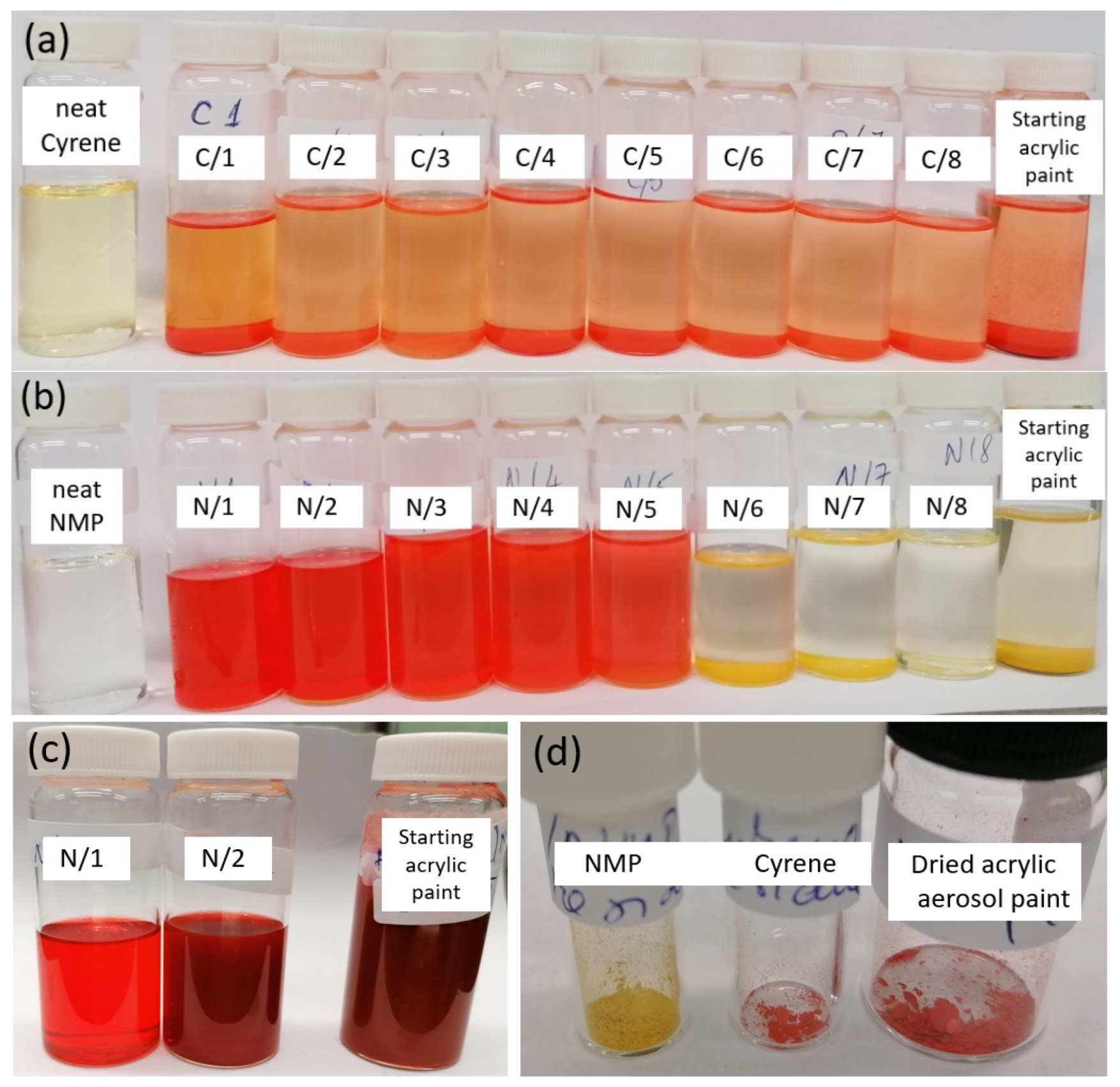 Suschem 04 00012 g008