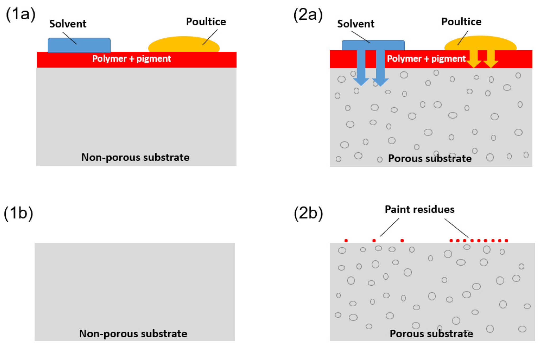 Suschem 04 00012 g009