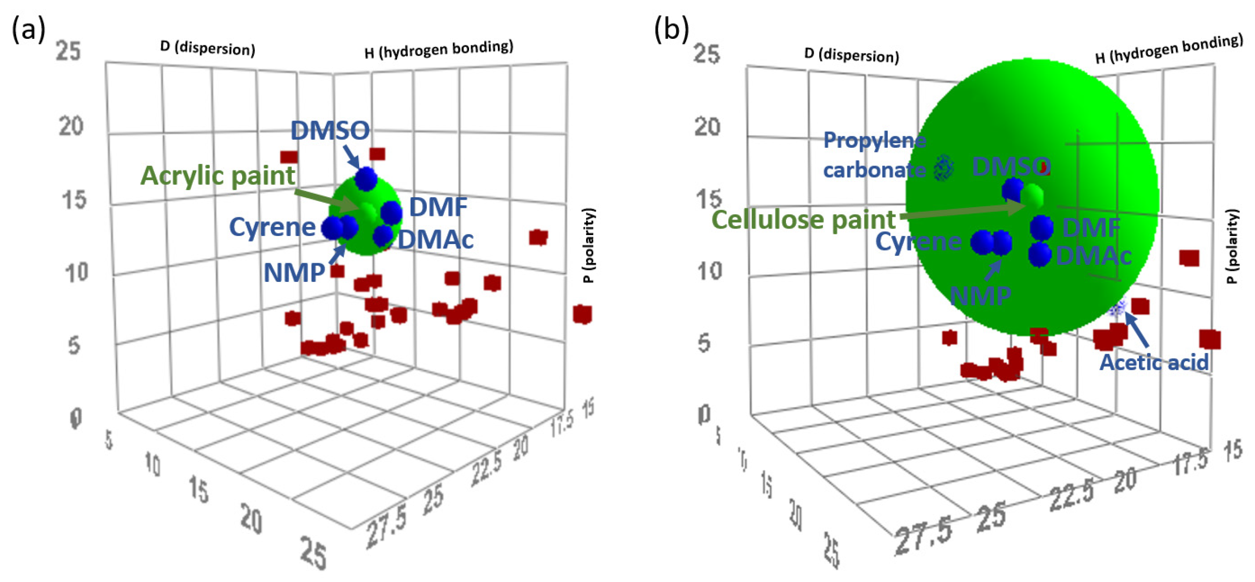Suschem 04 00012 g010