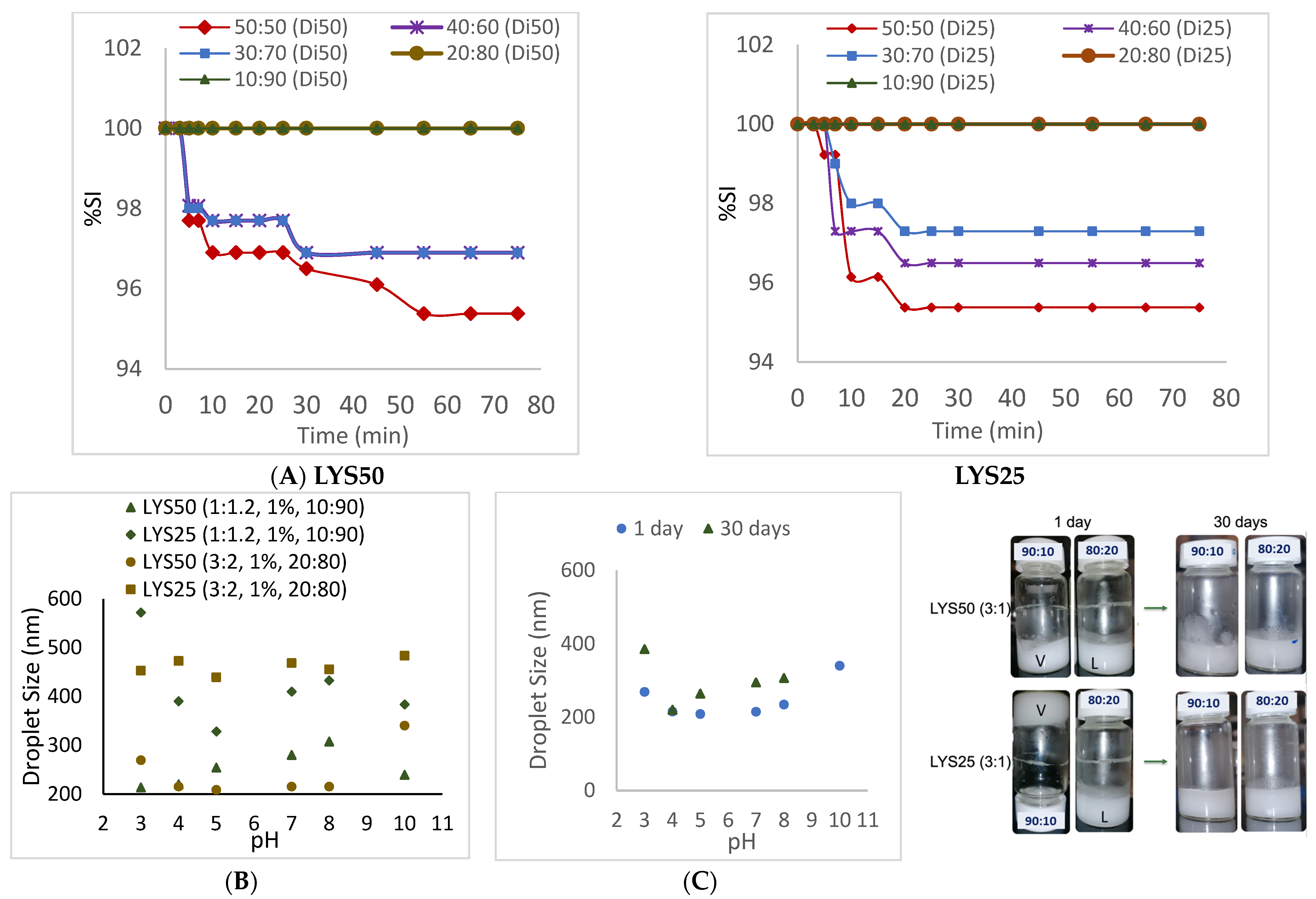 Suschem 04 00015 g002